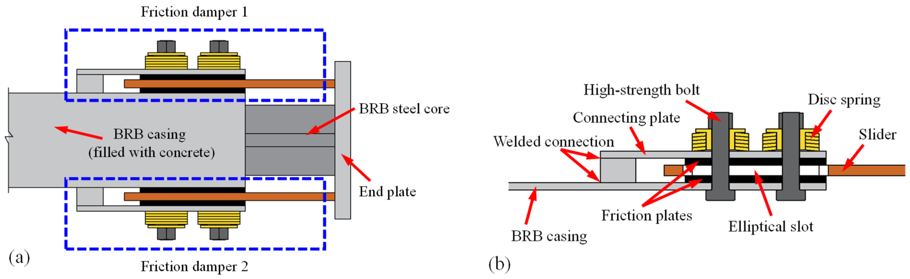 Buildings 12 02123 g005