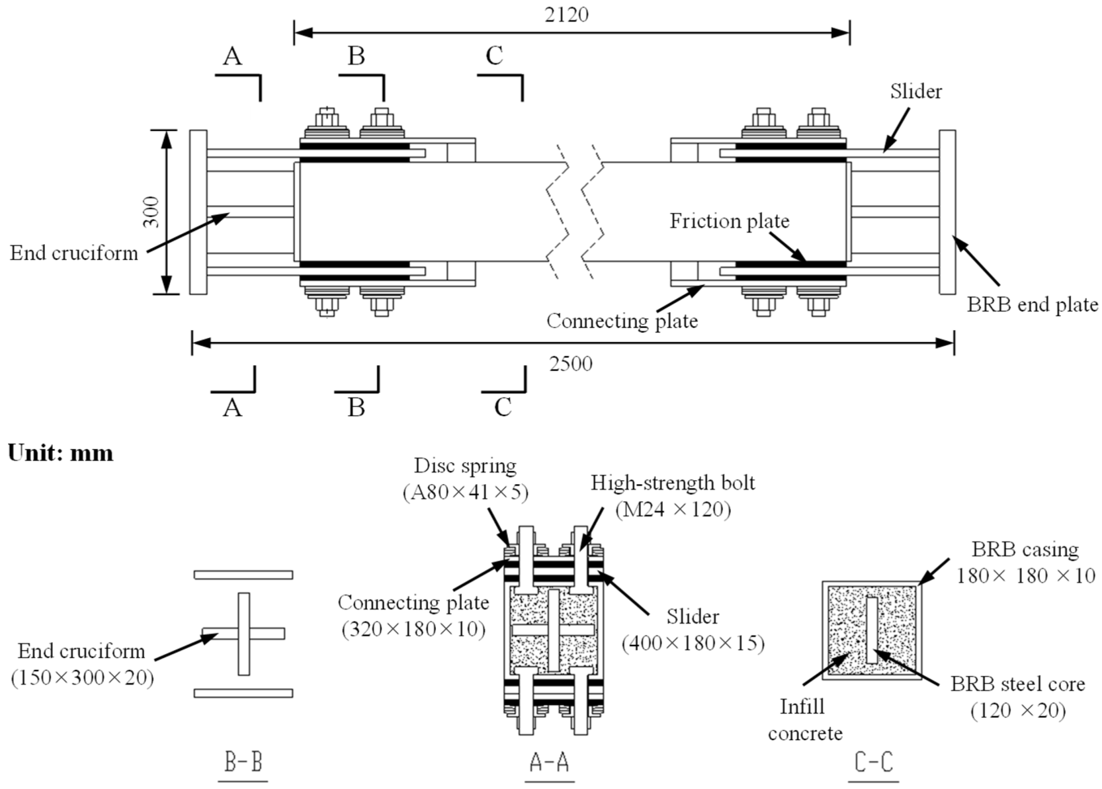Buildings 12 02123 g008