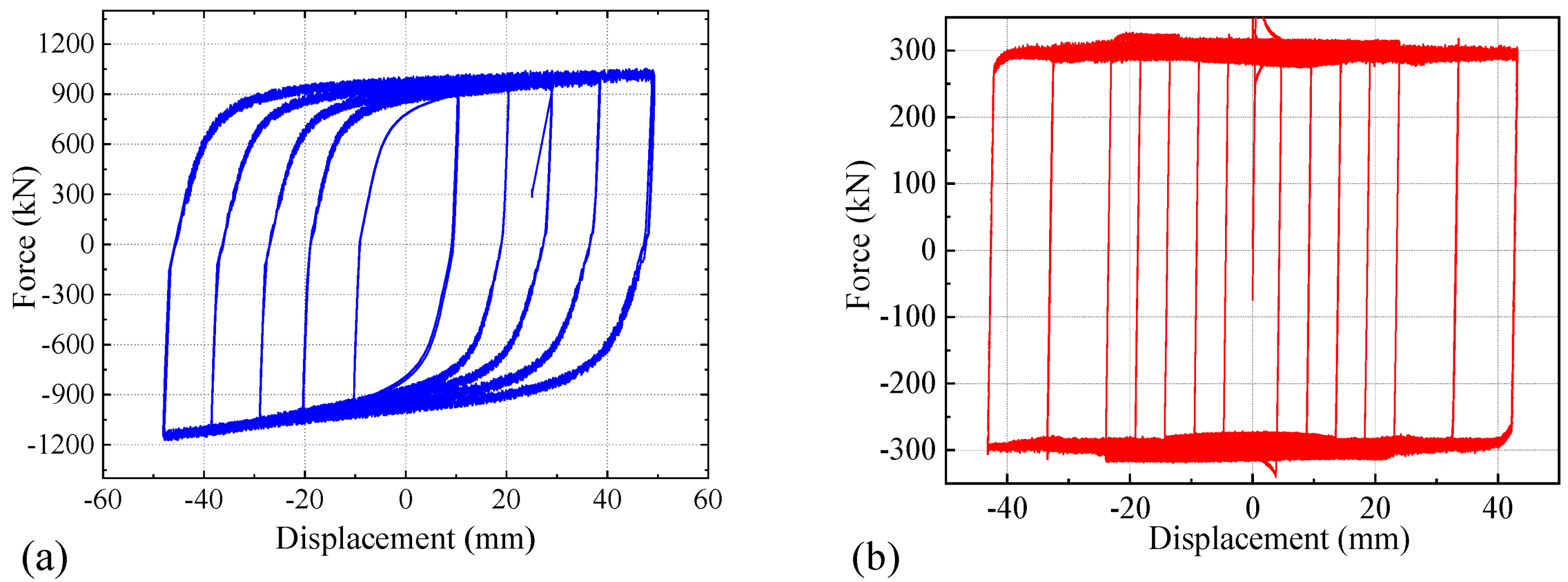 Buildings 12 02123 g010