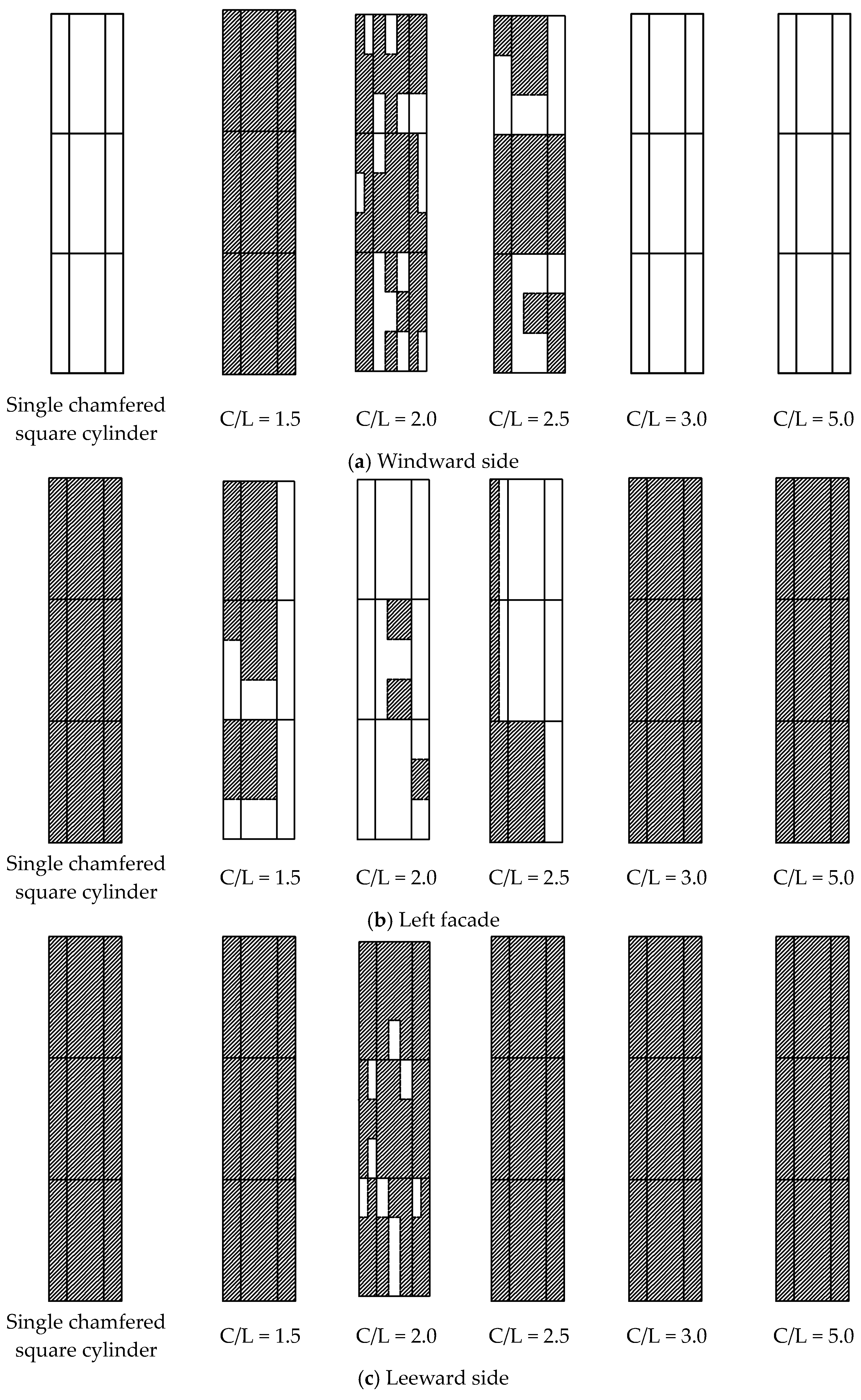 Buildings 12 02125 g010a