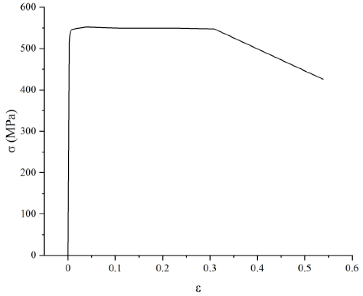 Buildings 12 02128 g003