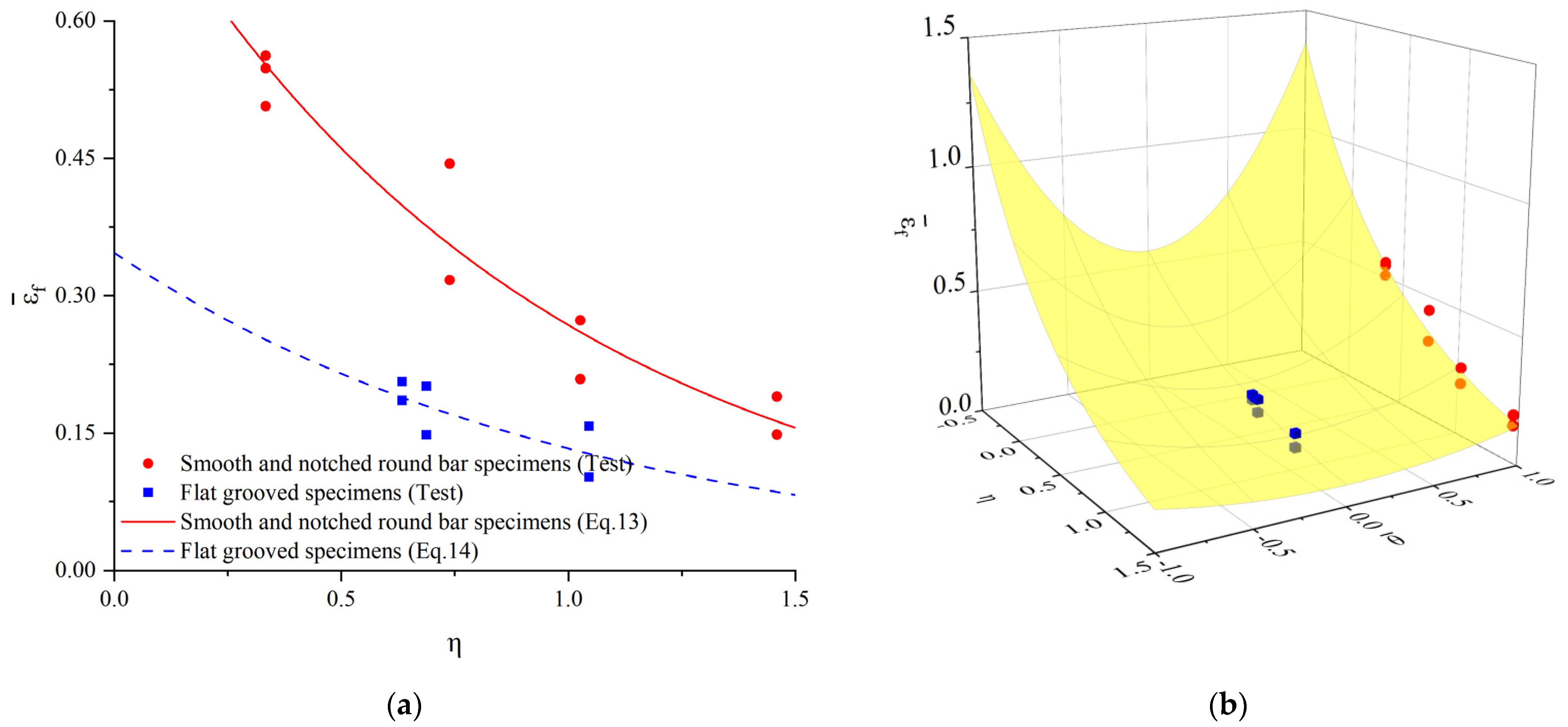 Buildings 12 02128 g007