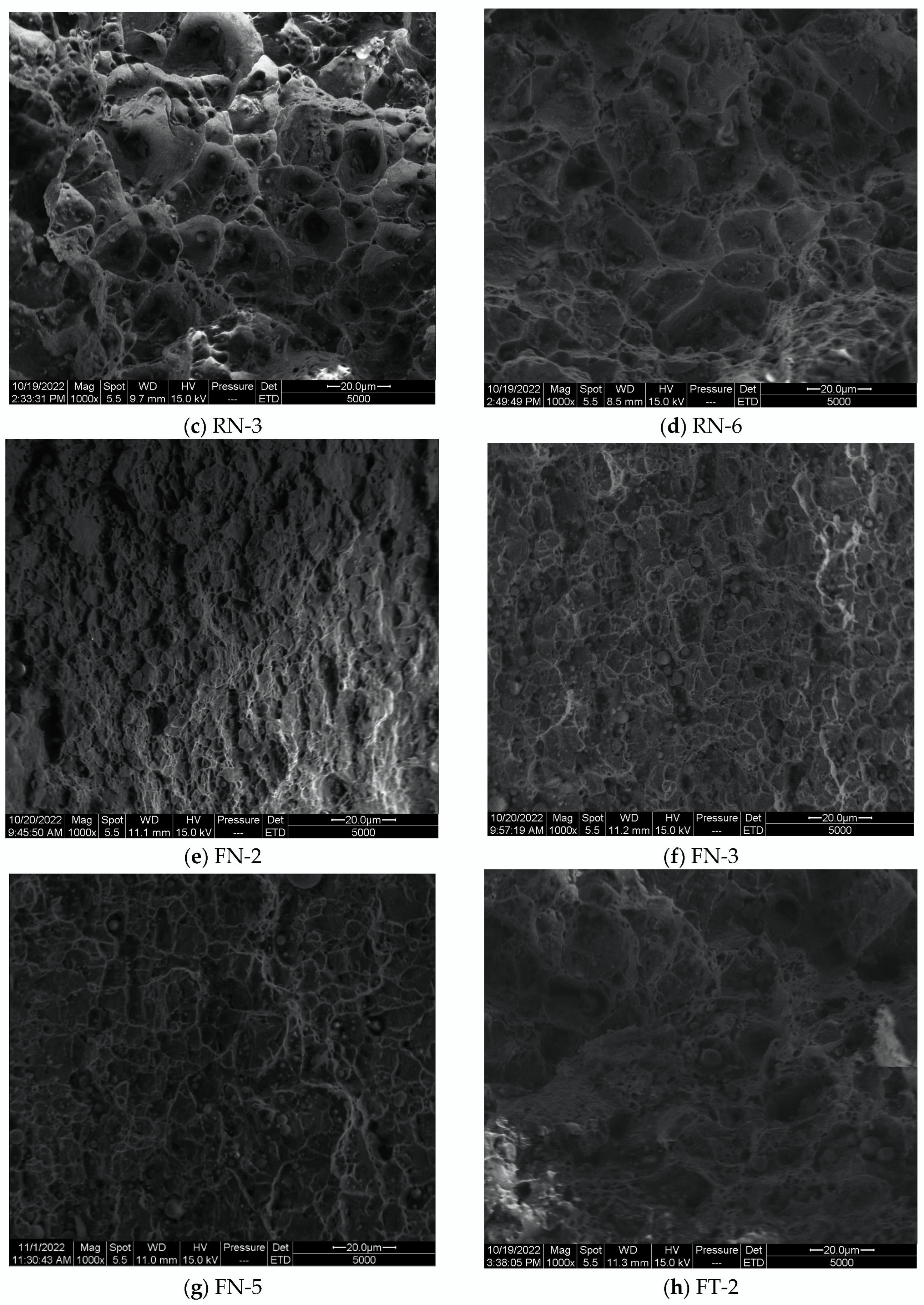 Buildings 12 02128 g008b