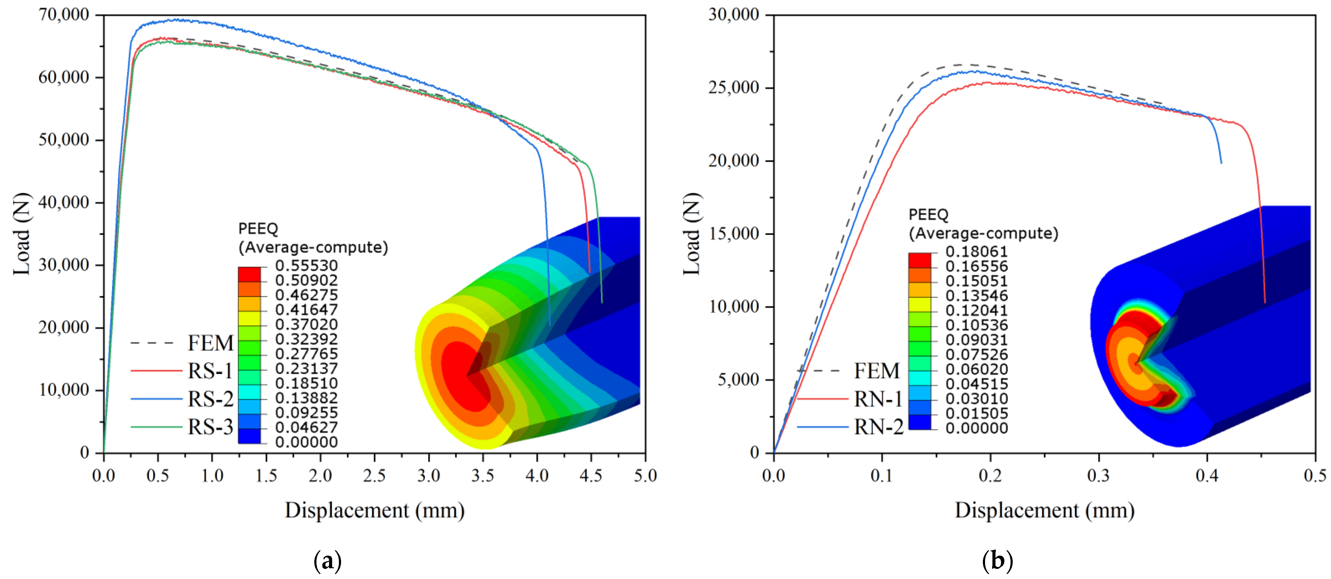 Buildings 12 02128 g010a