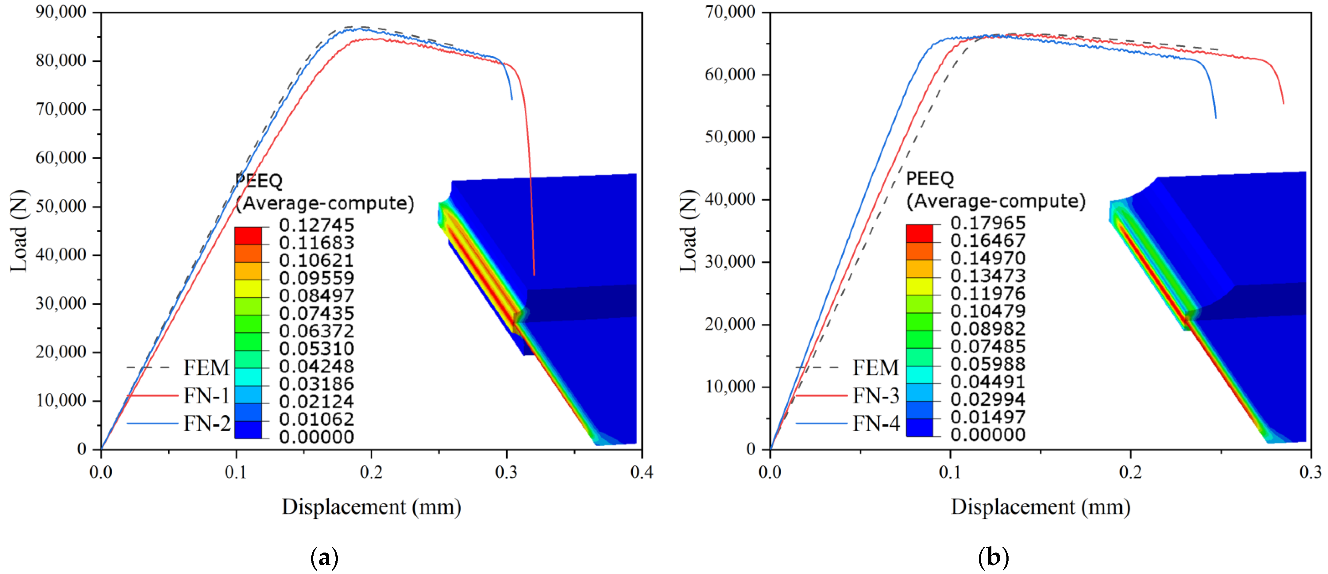 Buildings 12 02128 g011a