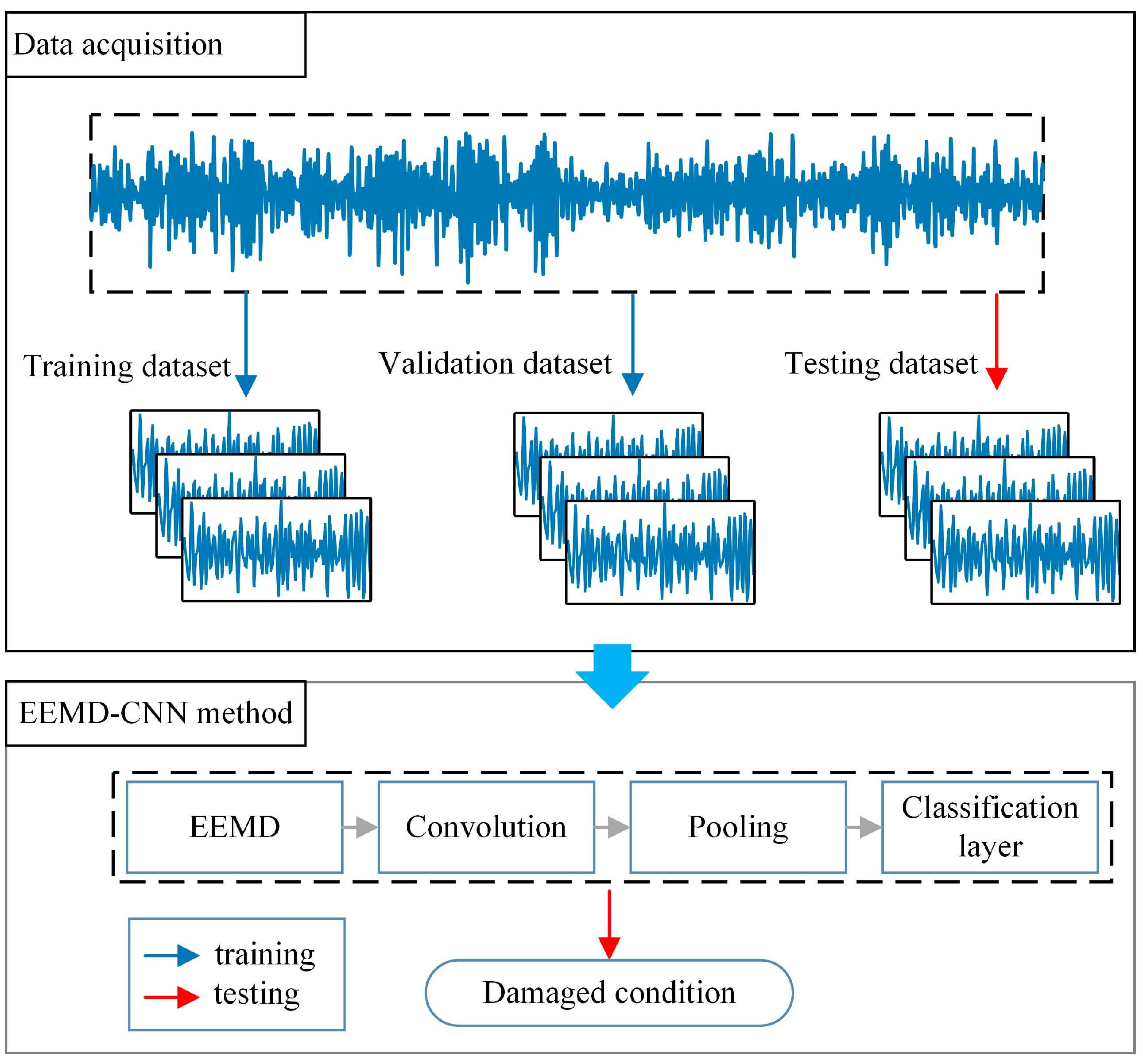 Buildings 12 02130 g002 Buildings 12 02130 g002