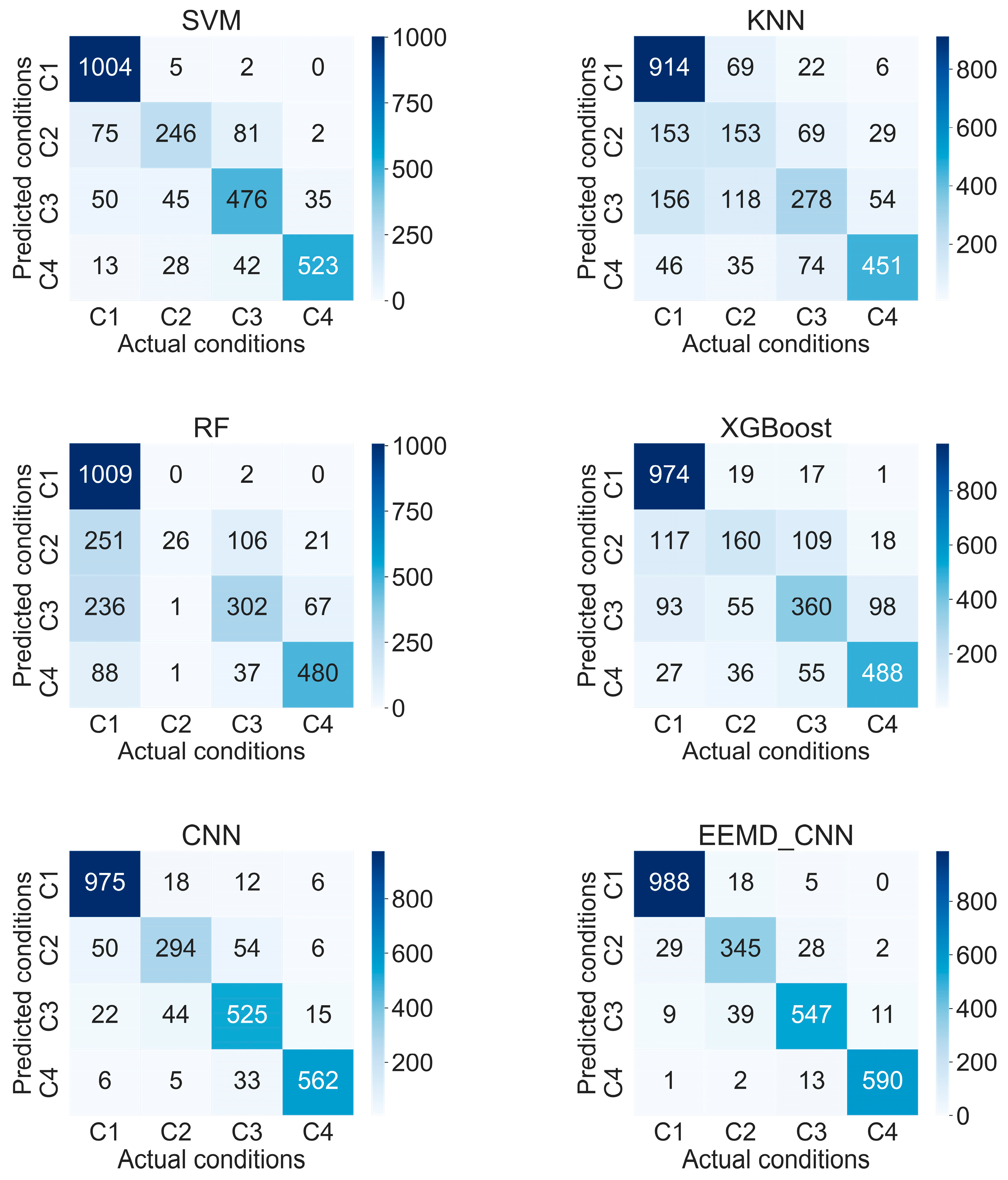Buildings 12 02130 g010 Buildings 12 02130 g010