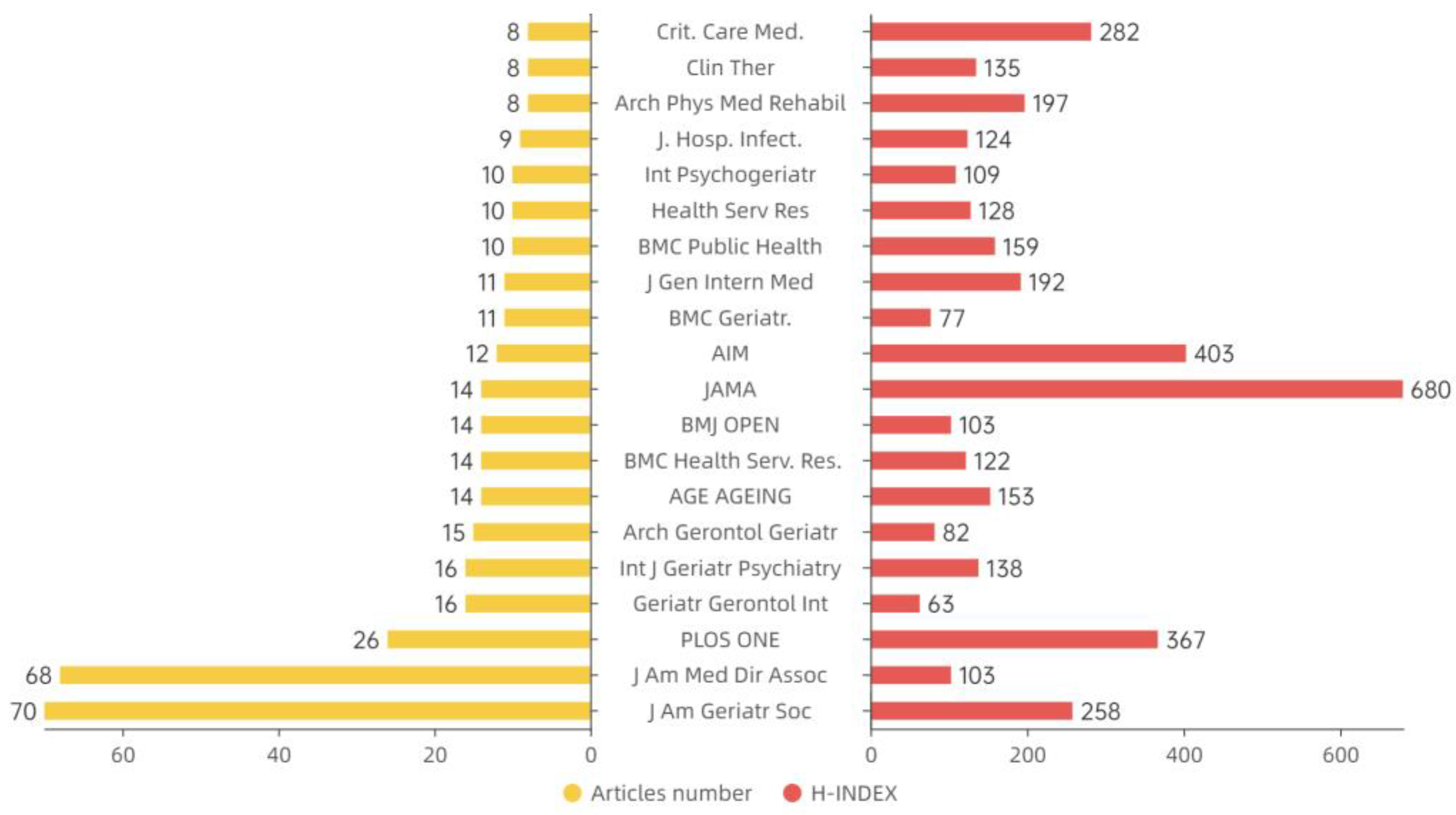 Buildings 12 02132 g005 Buildings 12 02132 g005
