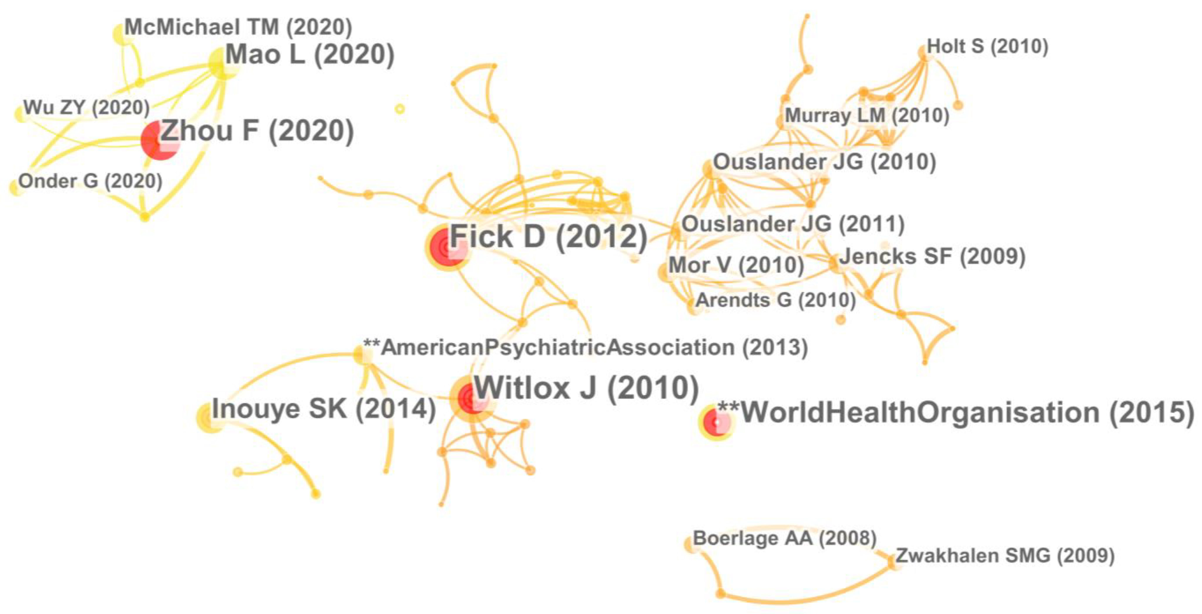 Buildings 12 02132 g008 Buildings 12 02132 g008