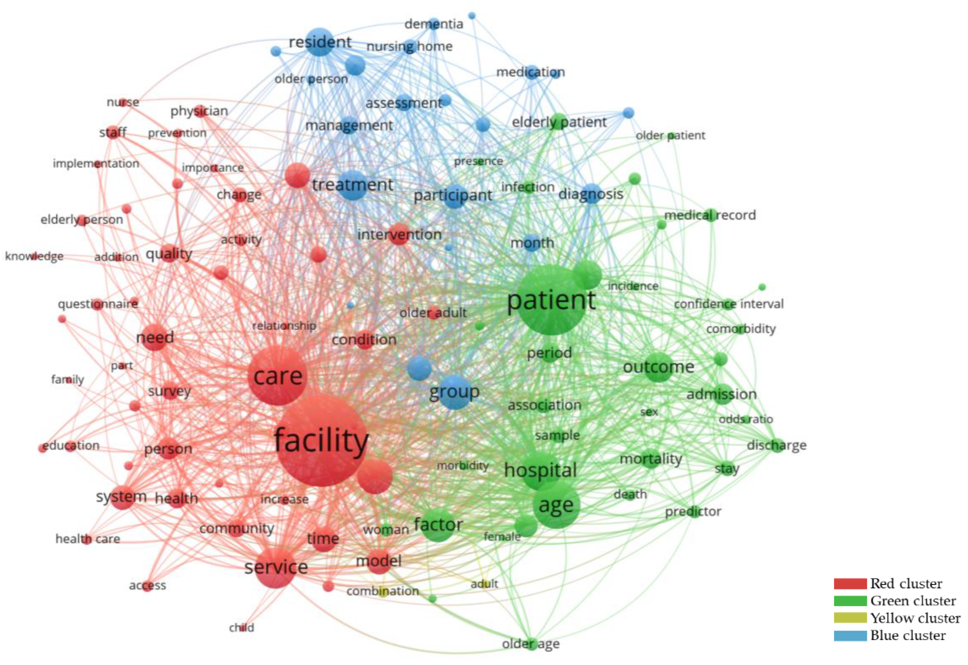 Buildings 12 02132 g009 Buildings 12 02132 g009