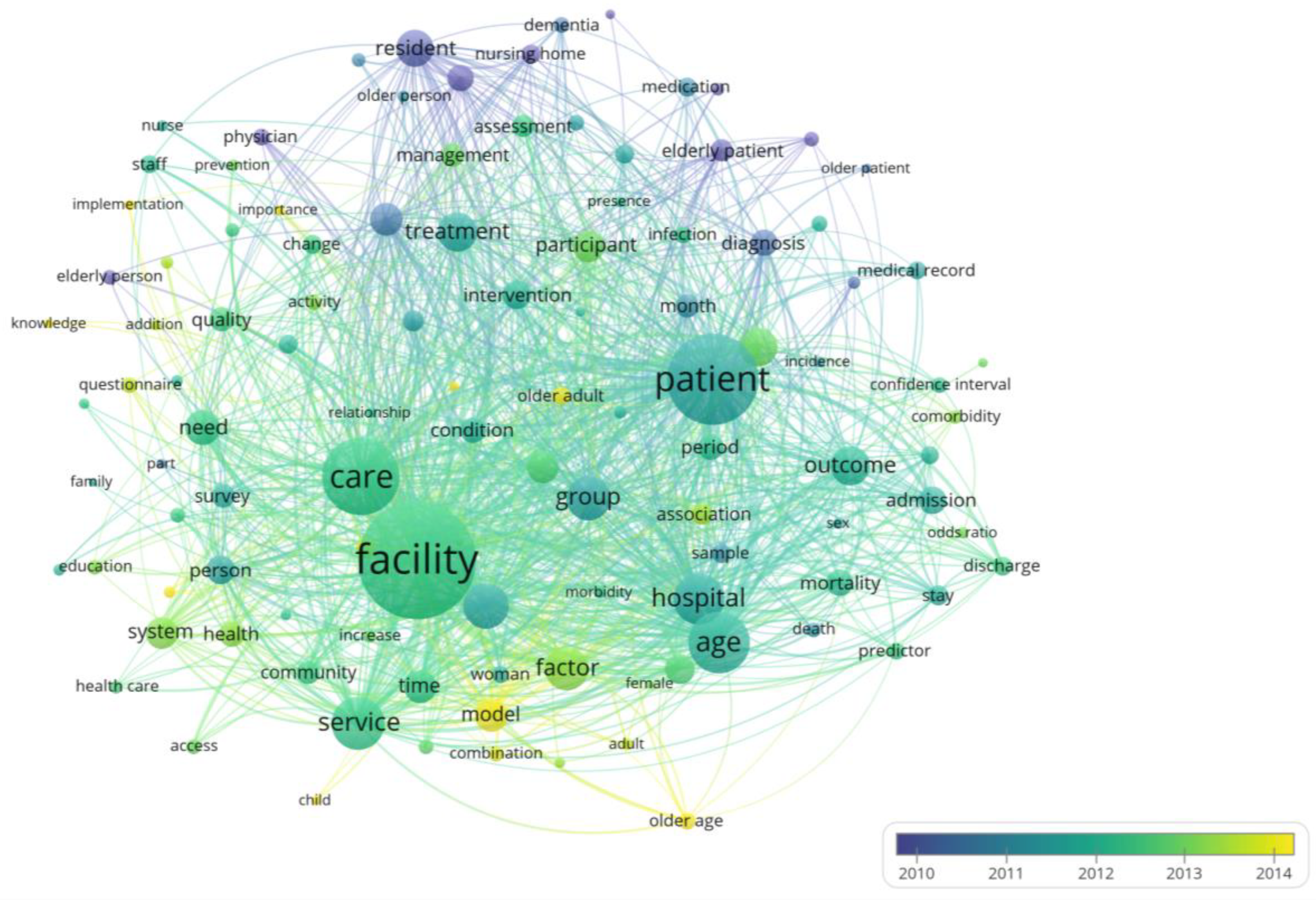Buildings 12 02132 g010 Buildings 12 02132 g010