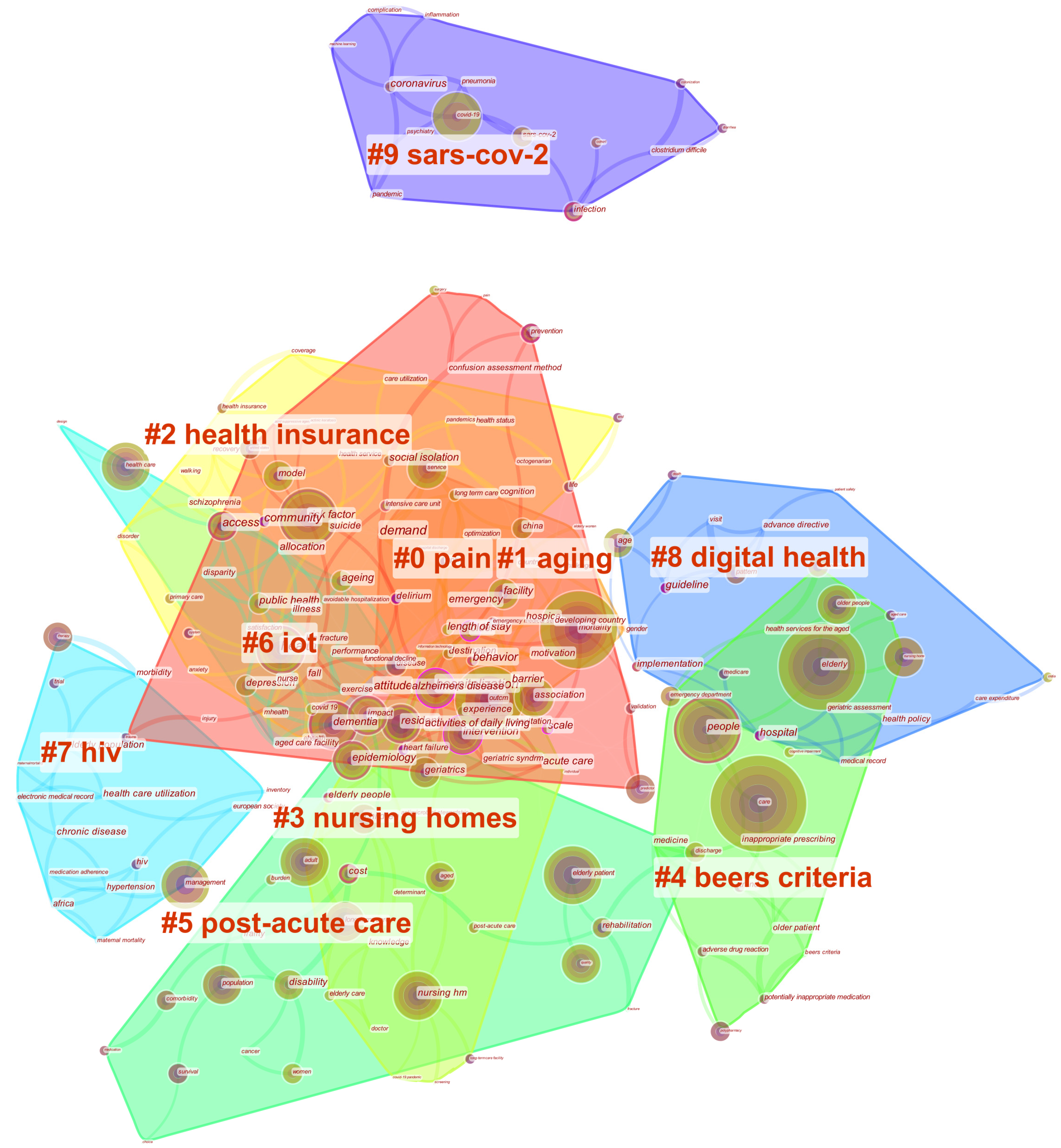 Buildings 12 02132 g011 Buildings 12 02132 g011