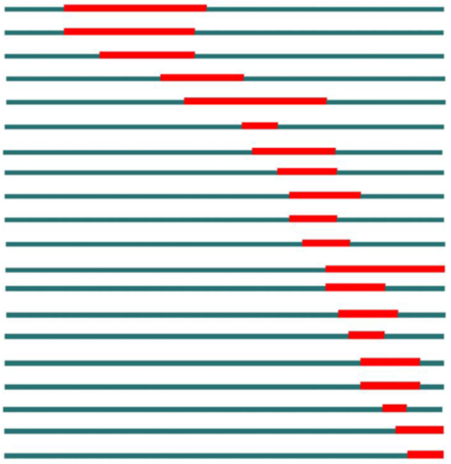 Buildings 12 02132 i001 Buildings 12 02132 i001