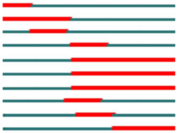 Buildings 12 02132 i002 Buildings 12 02132 i002