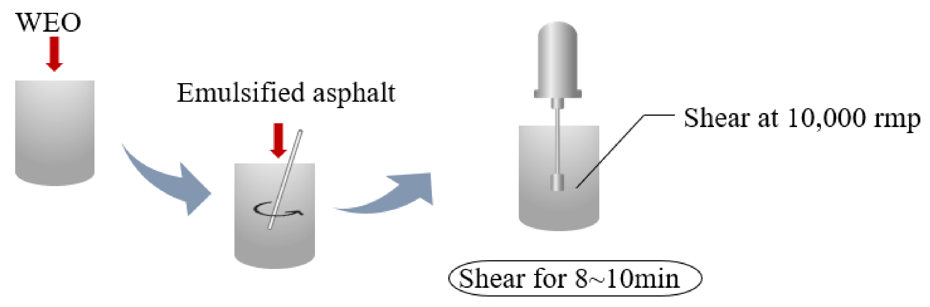 Buildings 12 02133 g002