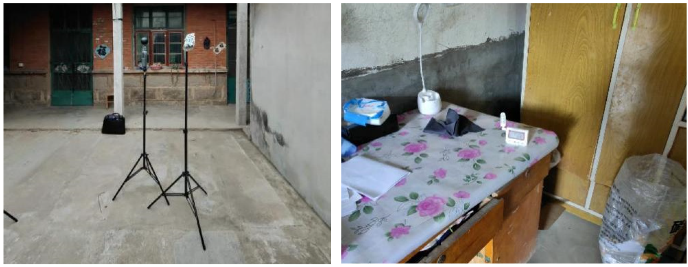 Buildings 12 02139 g005