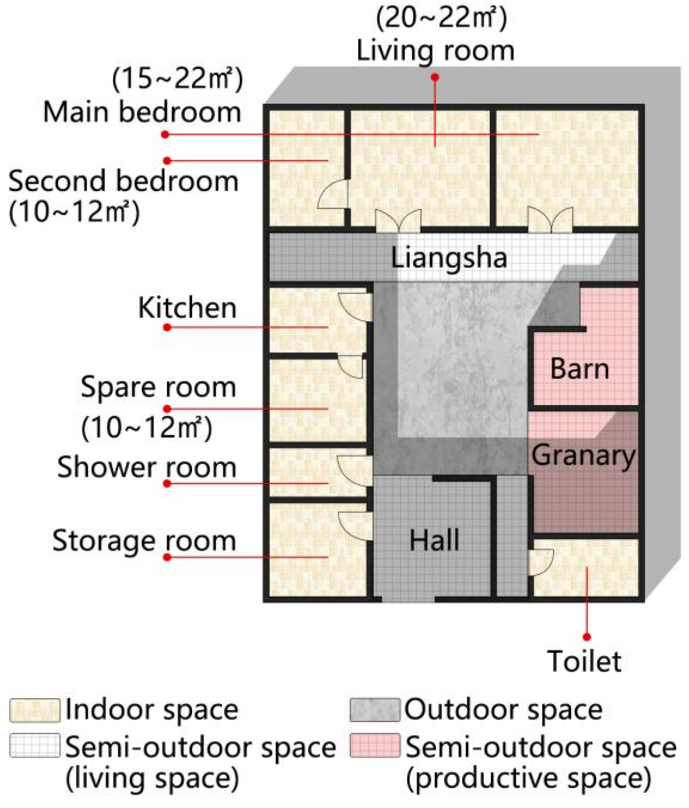 Buildings 12 02139 g006