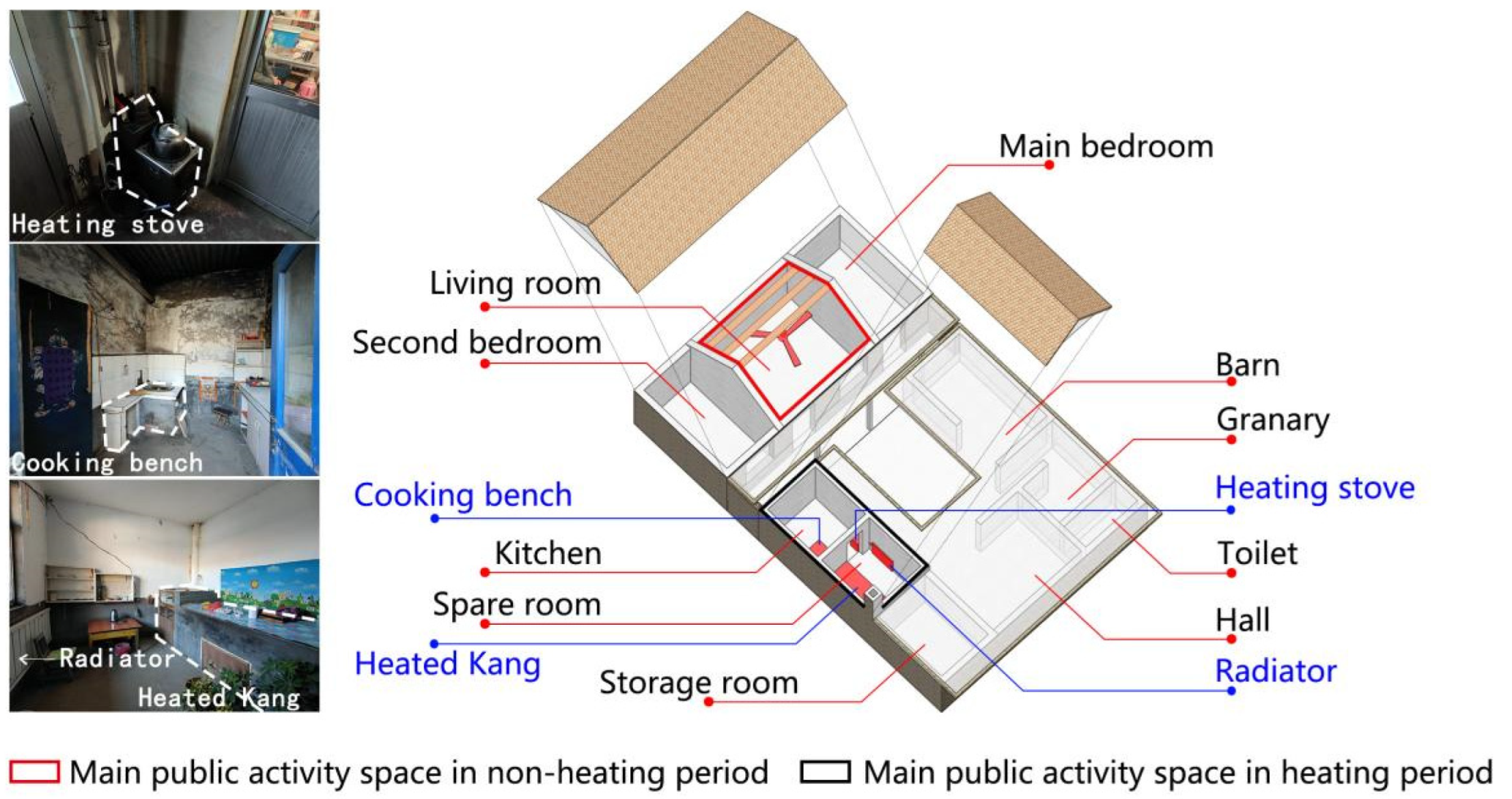 Buildings 12 02139 g009
