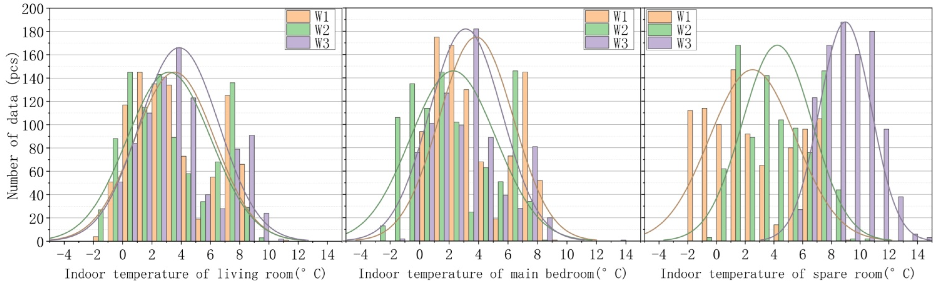 Buildings 12 02139 g021