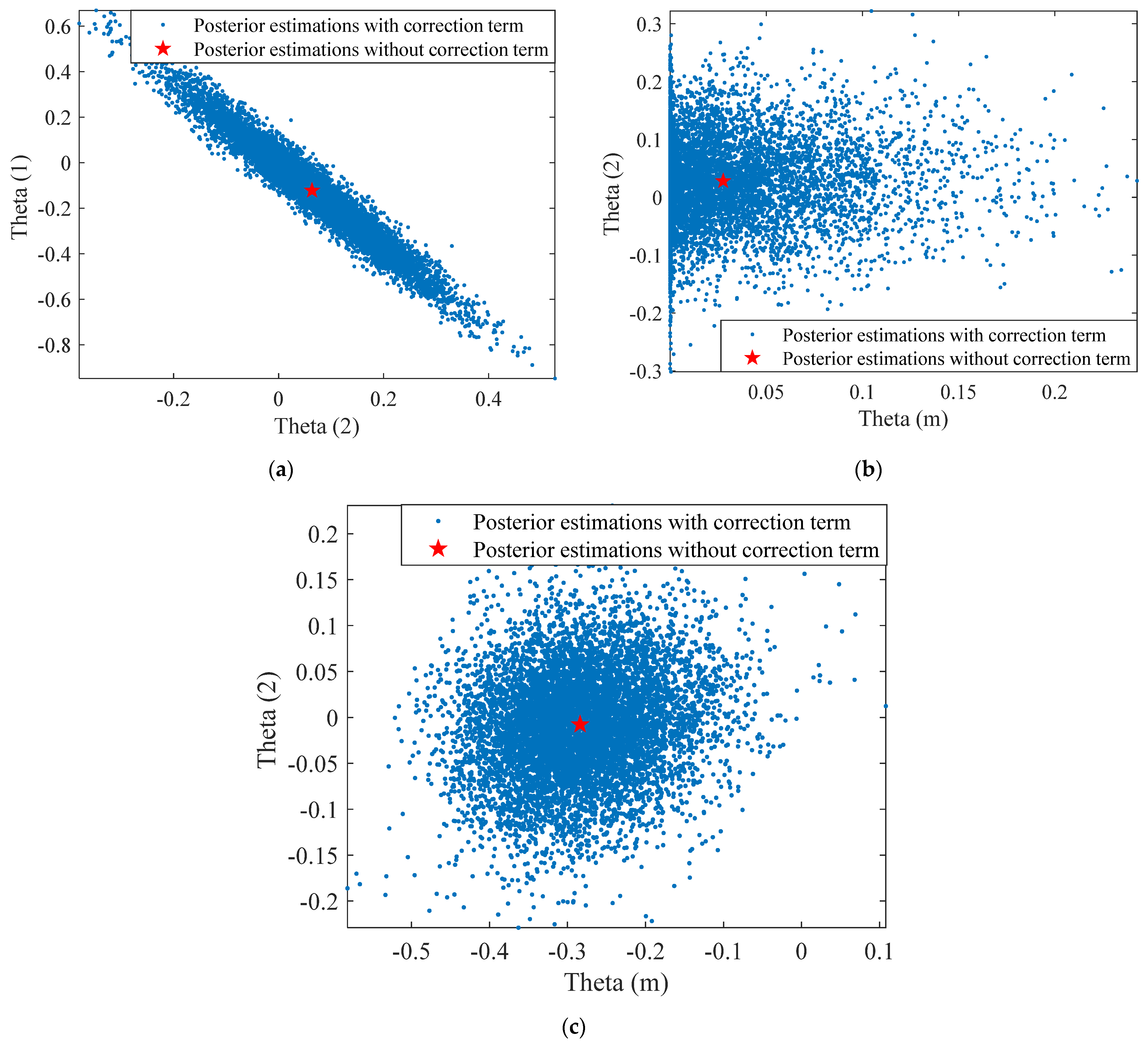 Buildings 12 02141 g001