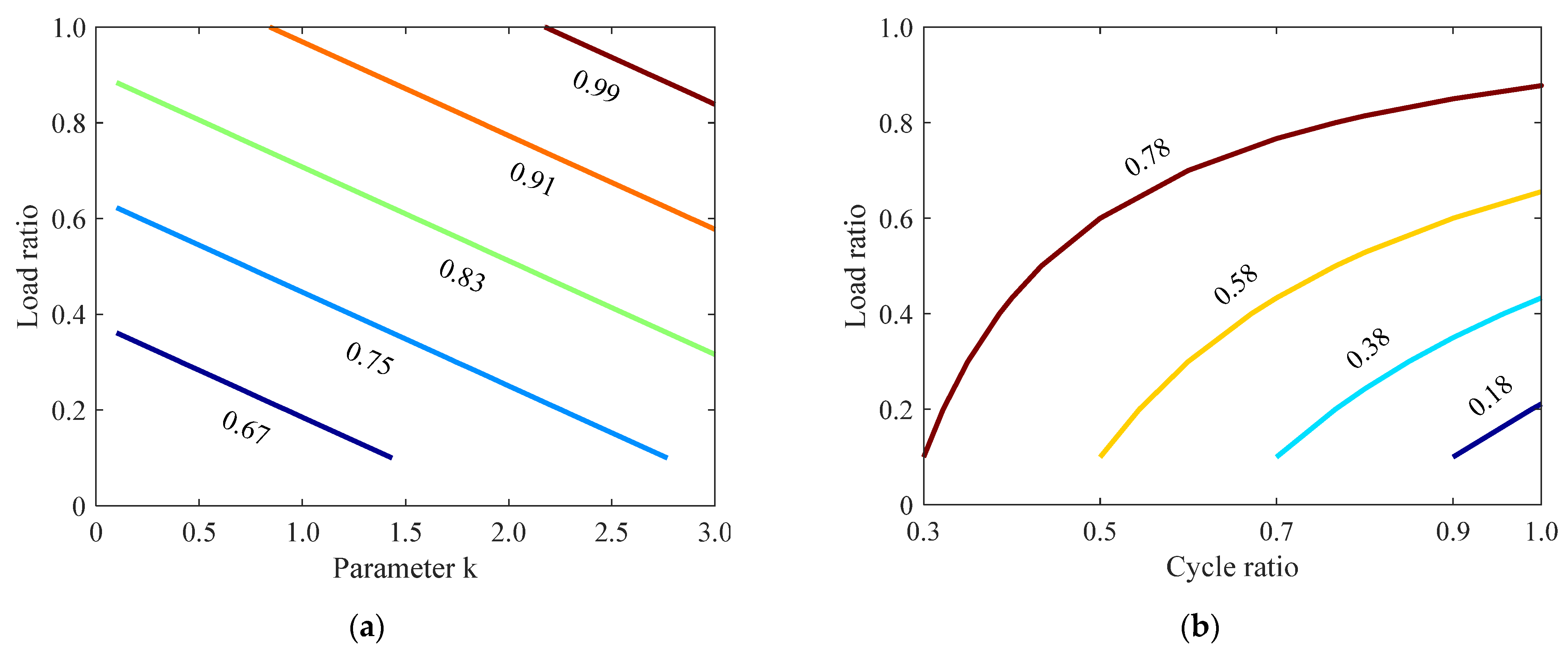 Buildings 12 02141 g003