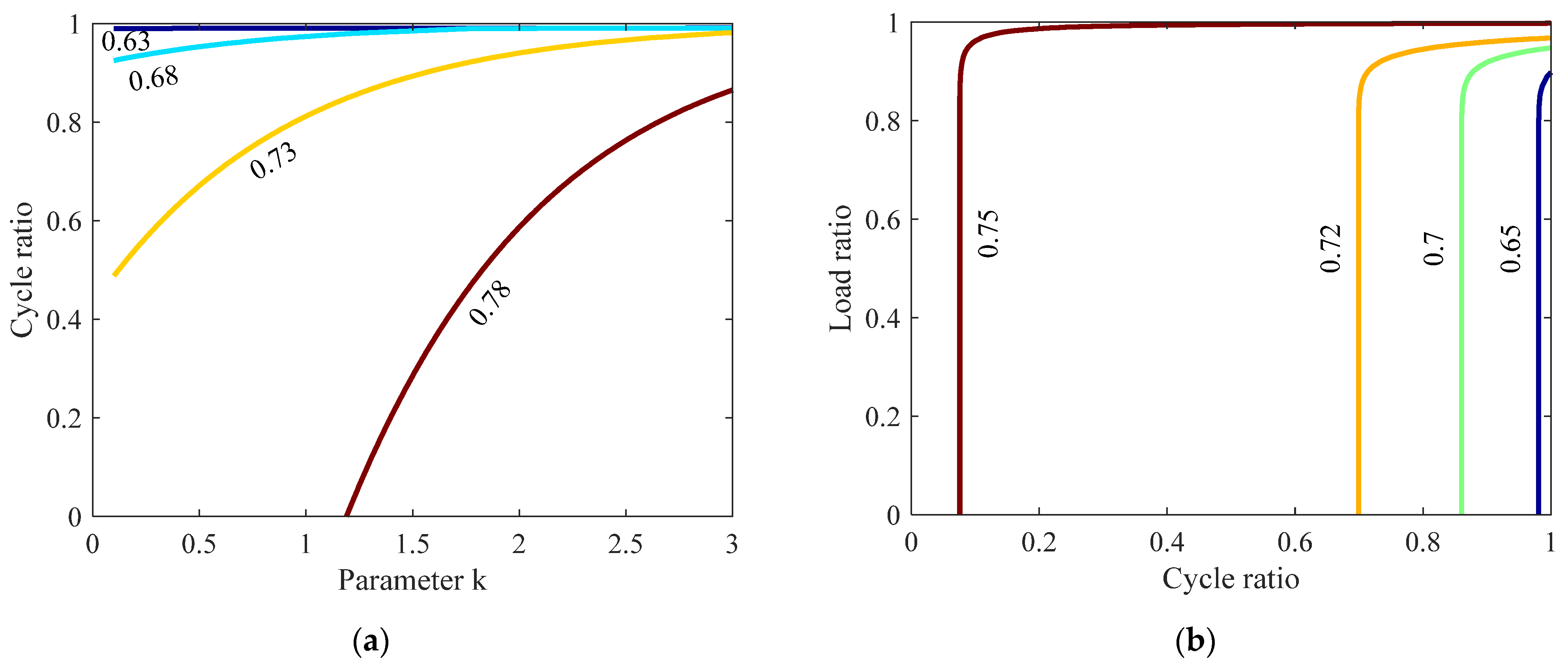 Buildings 12 02141 g004