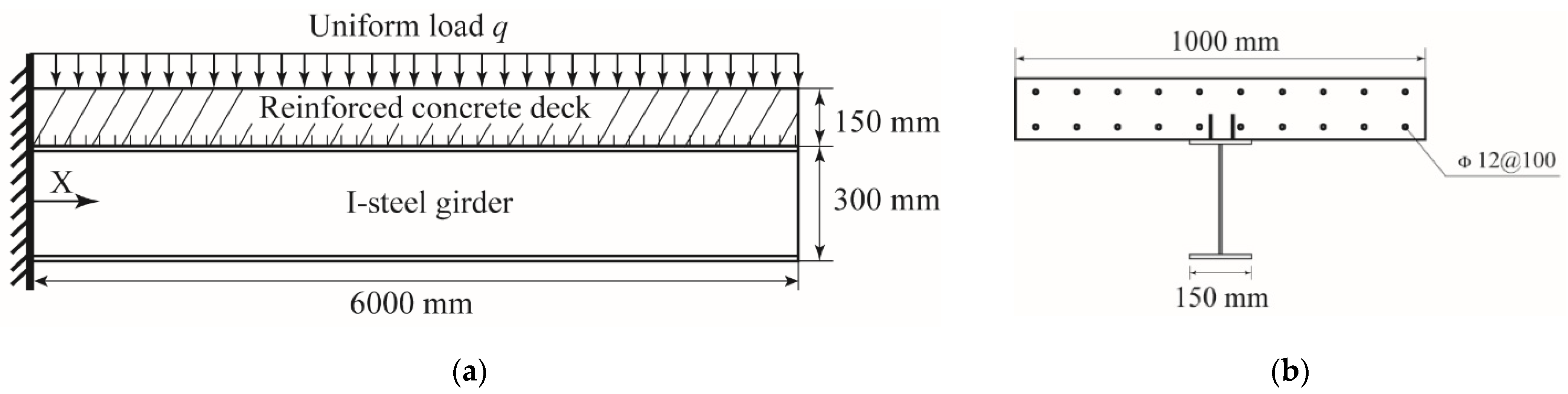 Buildings 12 02141 g005