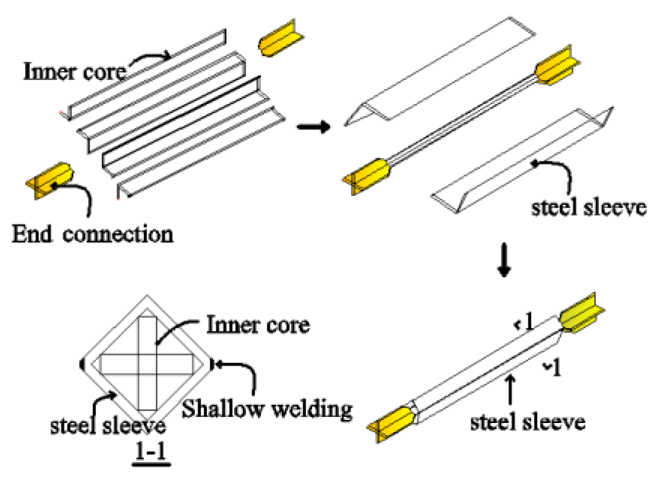 Buildings 12 02147 g009