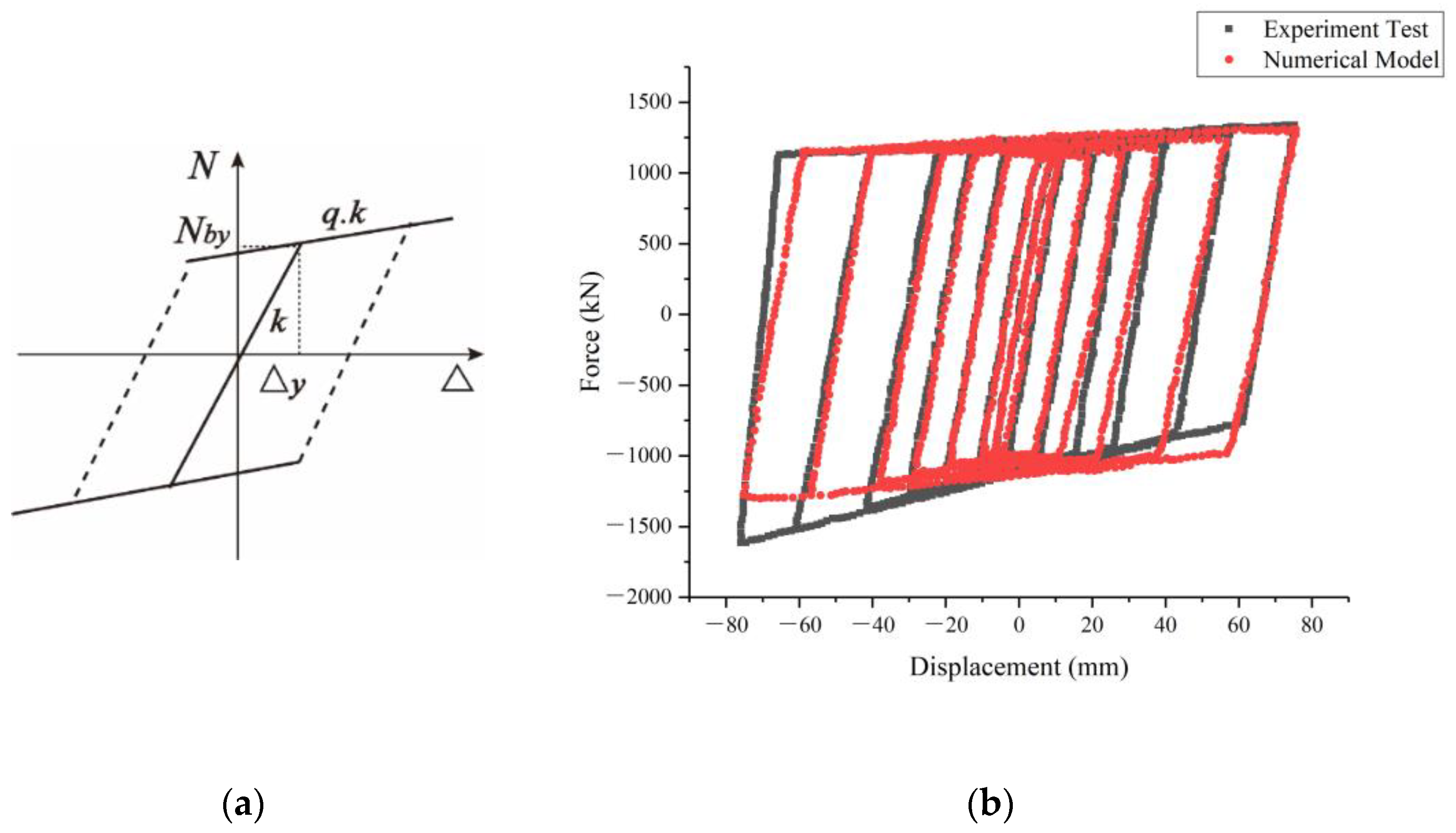Buildings 12 02147 g010