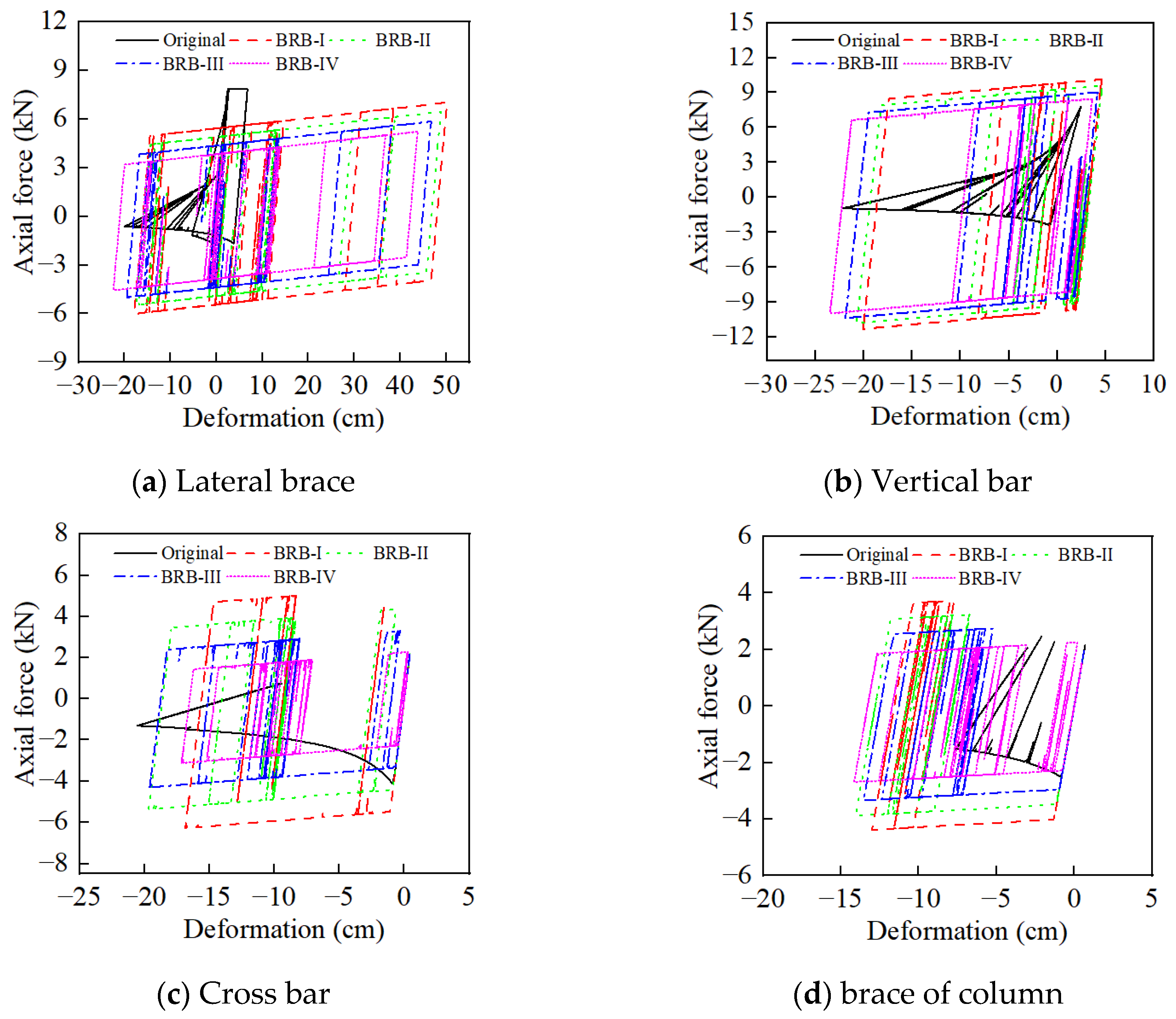 Buildings 12 02147 g012