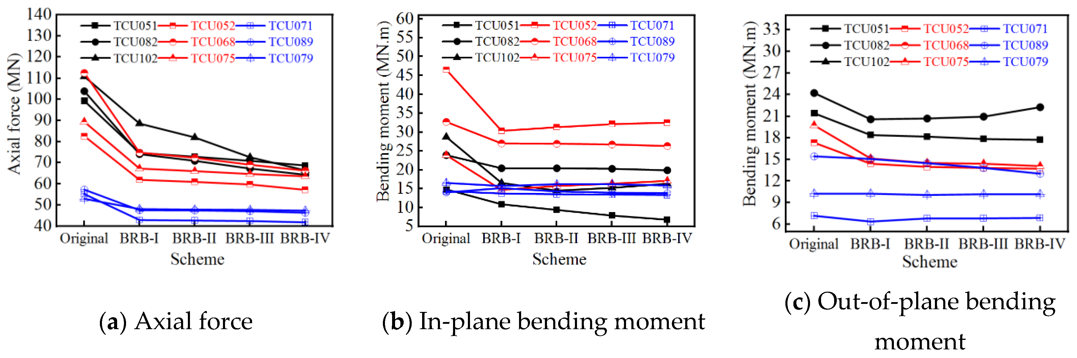 Buildings 12 02147 g013a