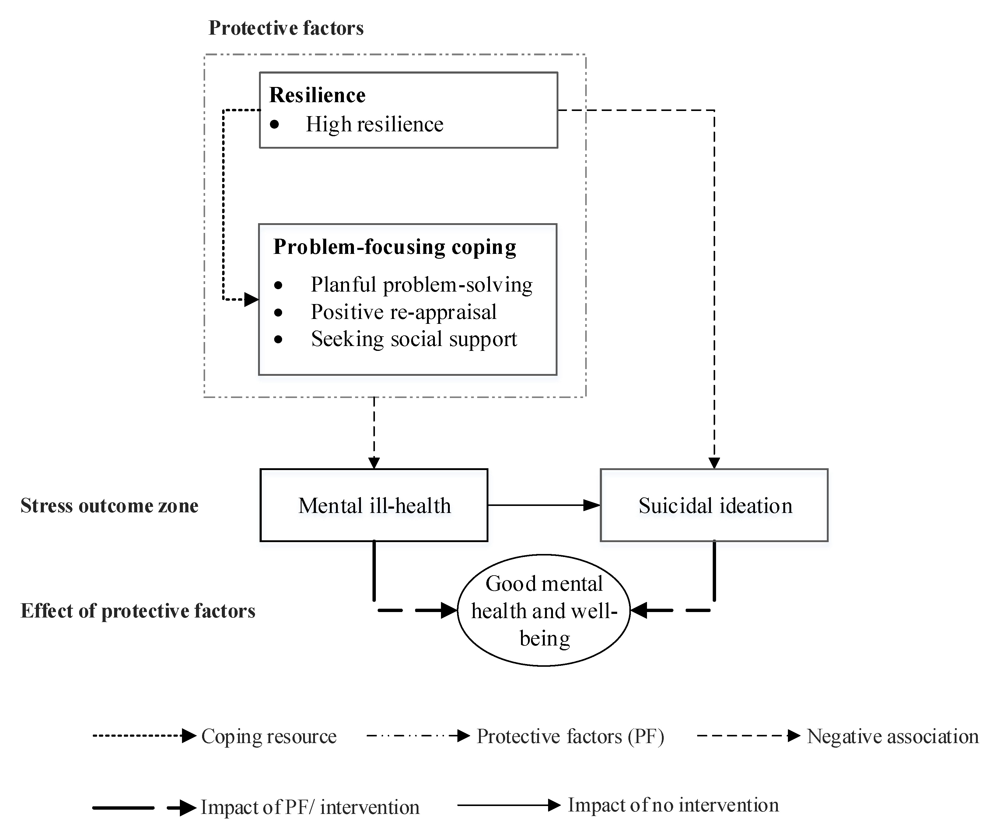 Buildings 12 02148 g004