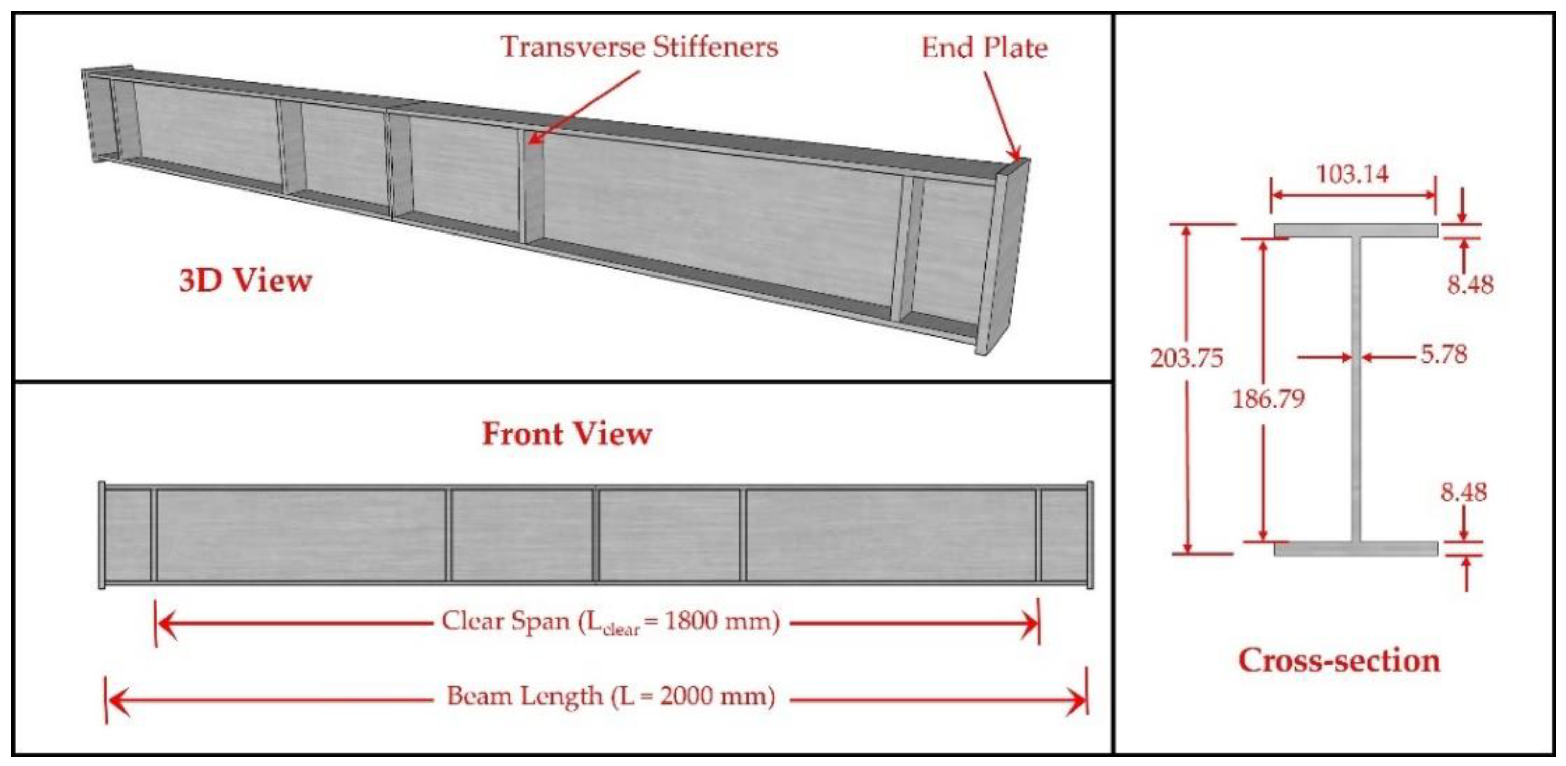 Buildings Free FullText Flexural Performance of Steel Beams
