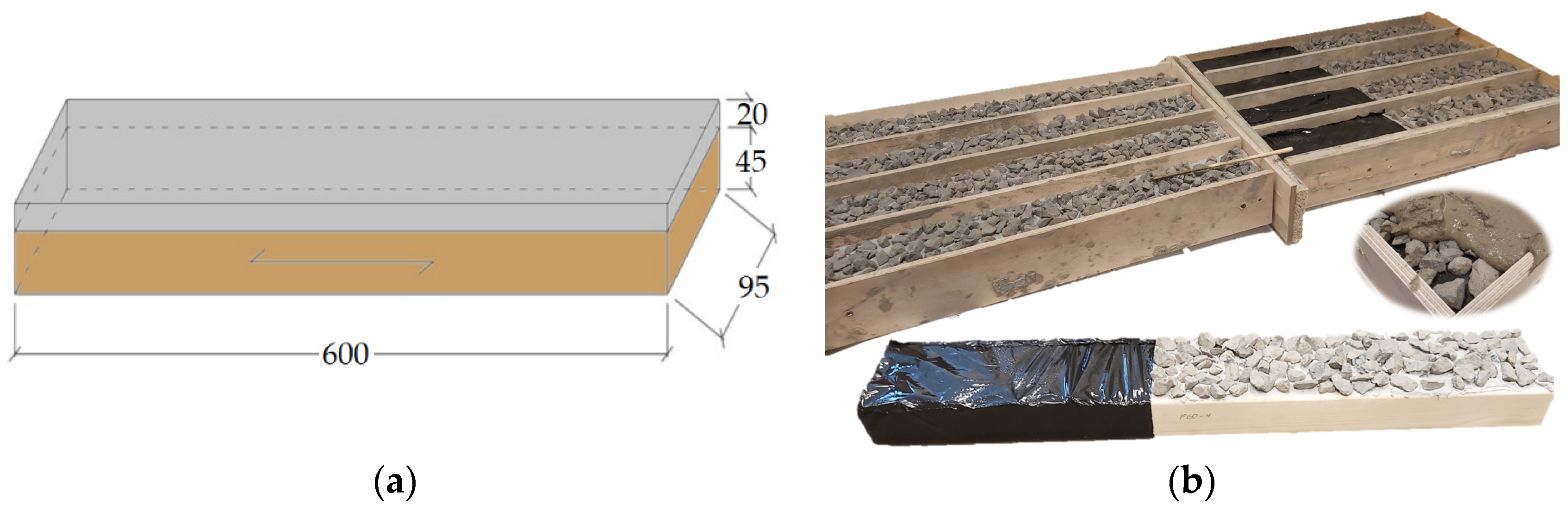 Buildings 12 02151 g001