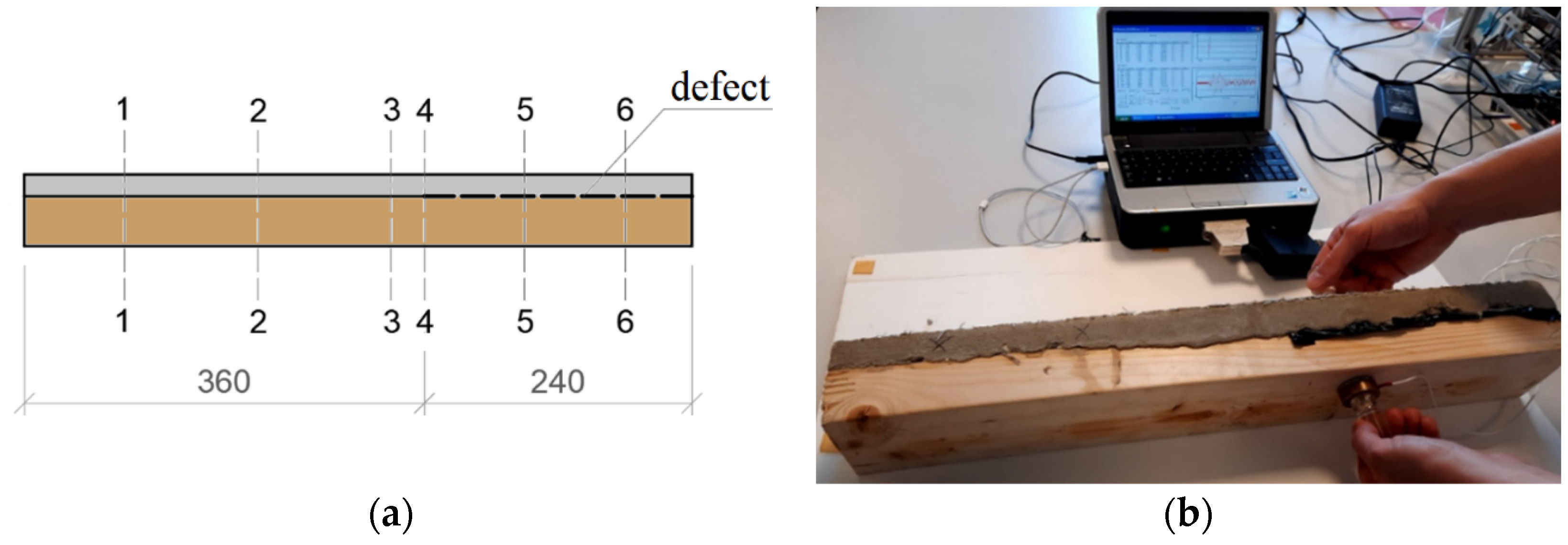 Buildings 12 02151 g004