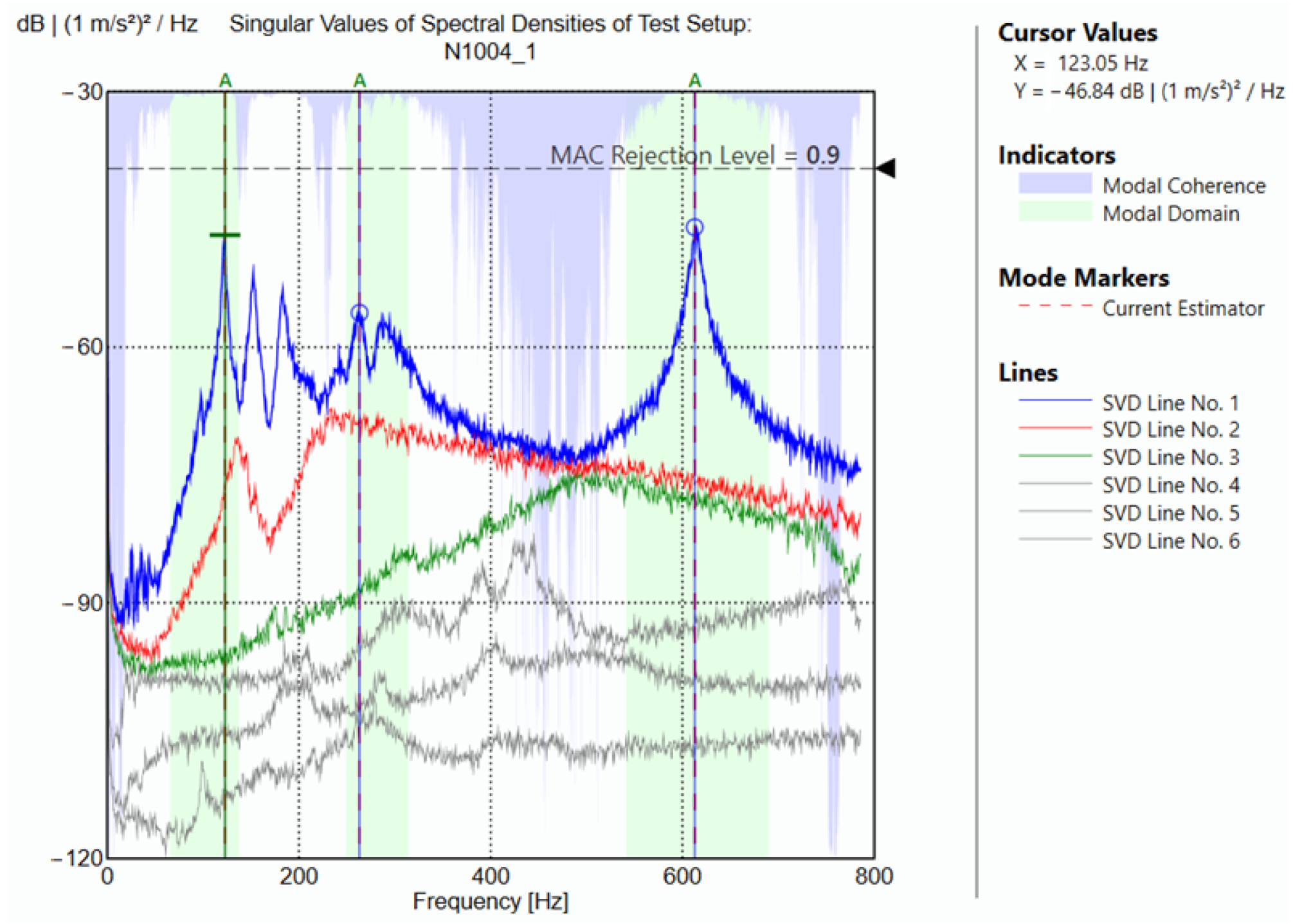 Buildings 12 02151 g005