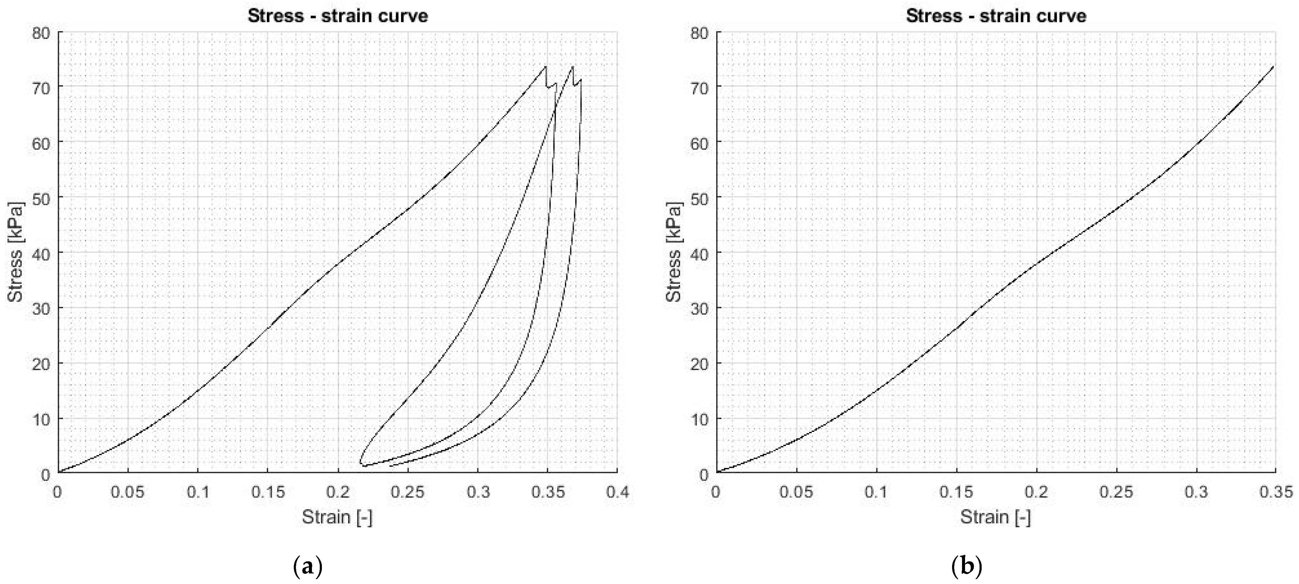 Buildings 12 02157 g003