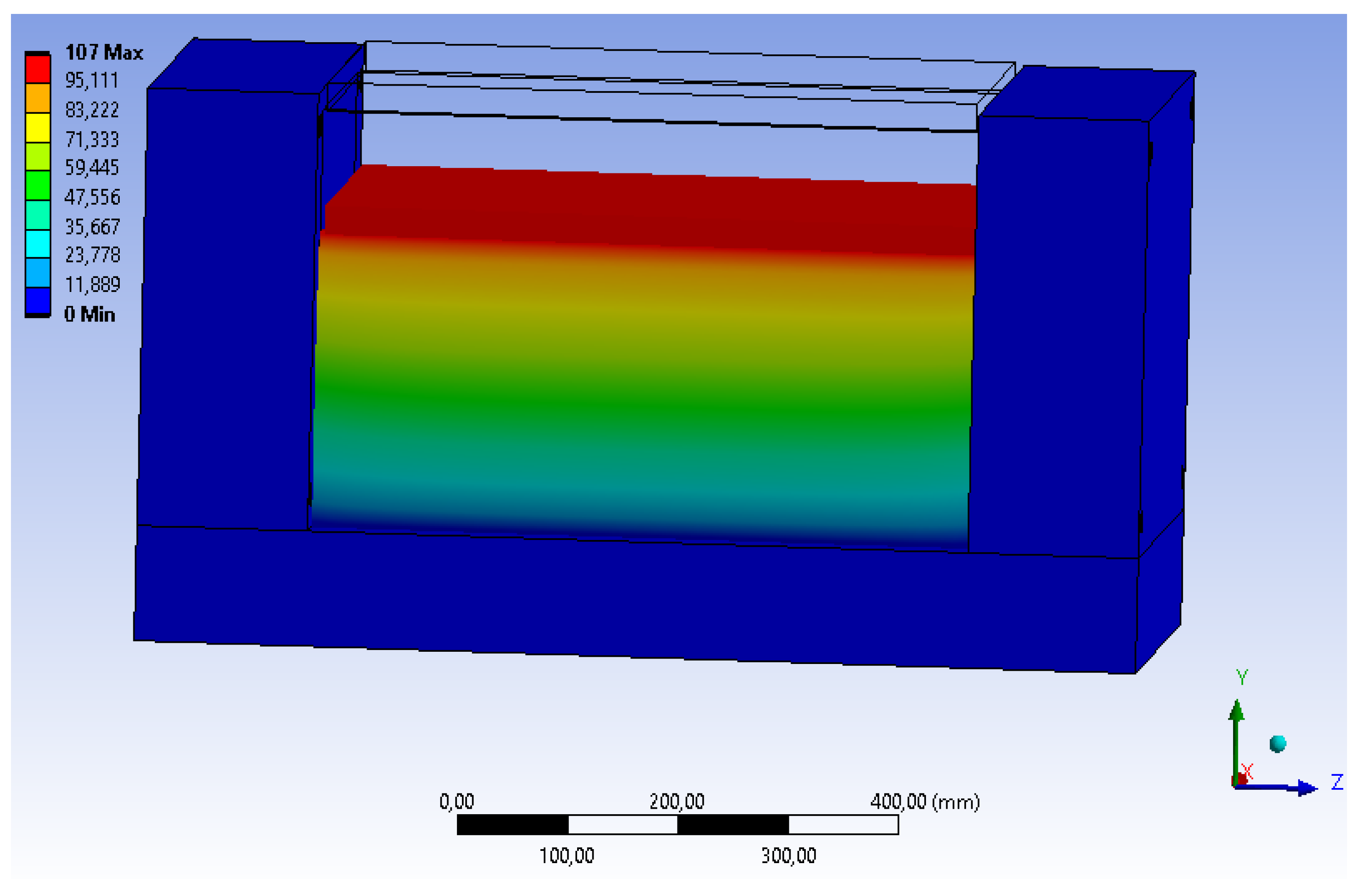 Buildings 12 02157 g005