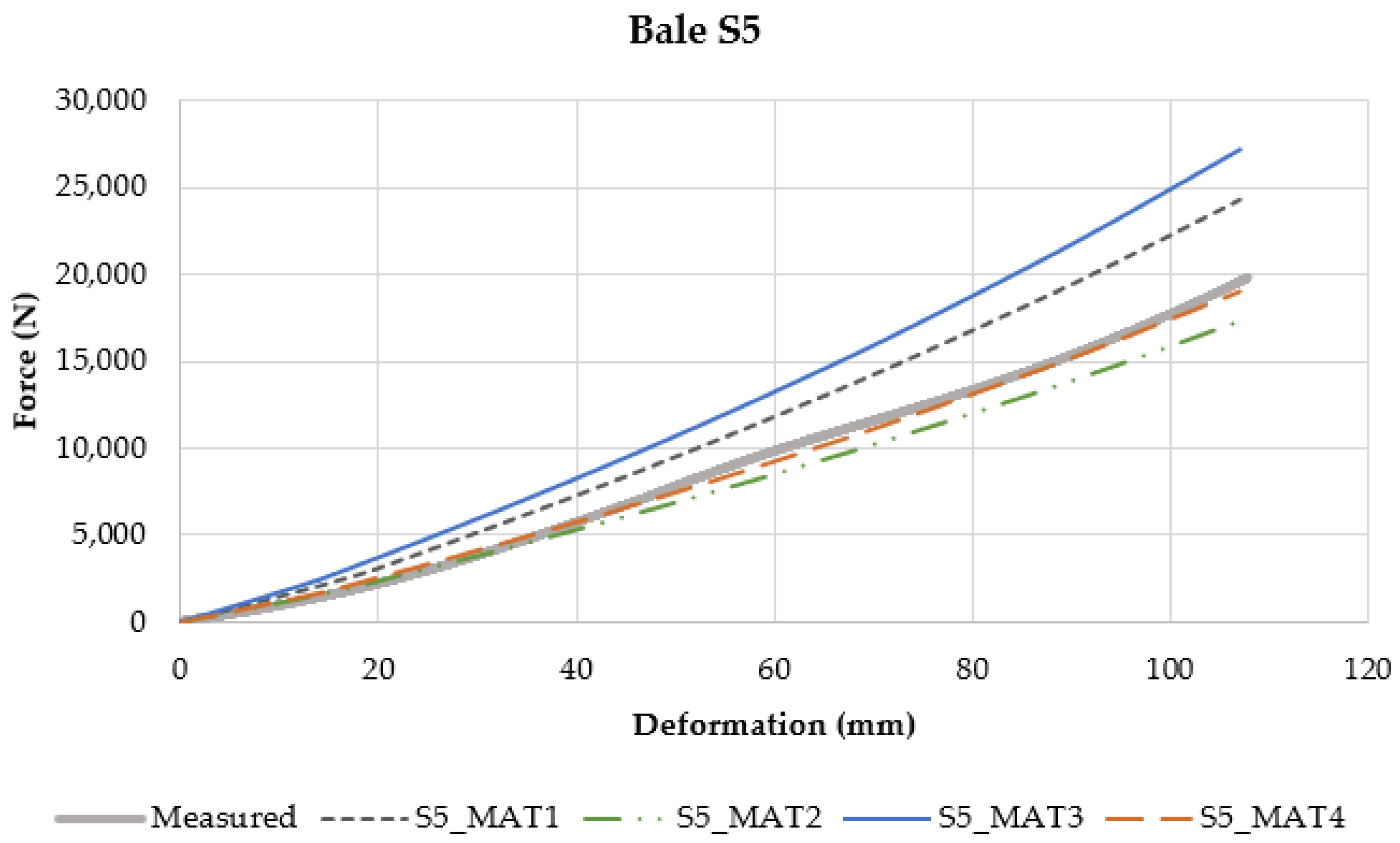 Buildings 12 02157 g006