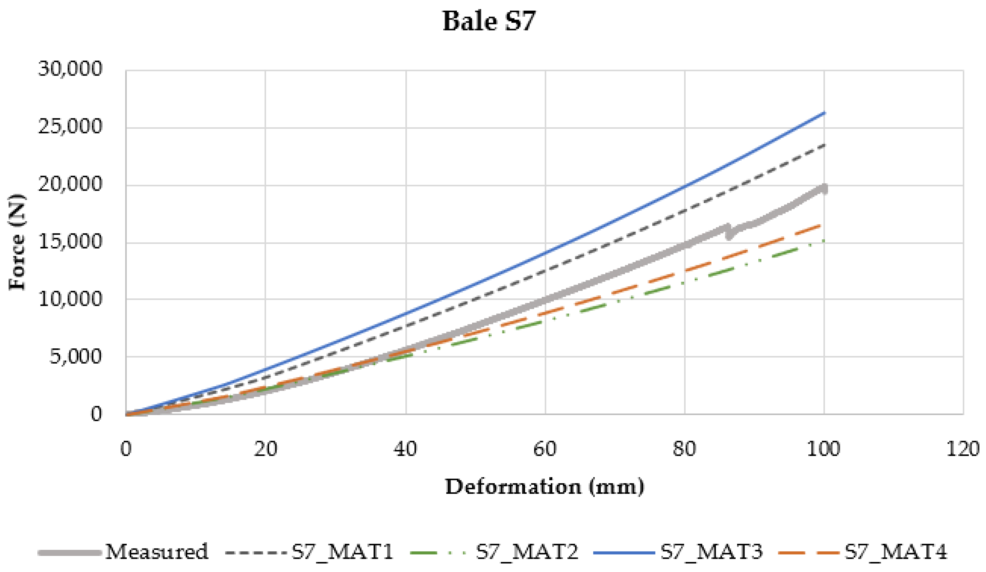 Buildings 12 02157 g008