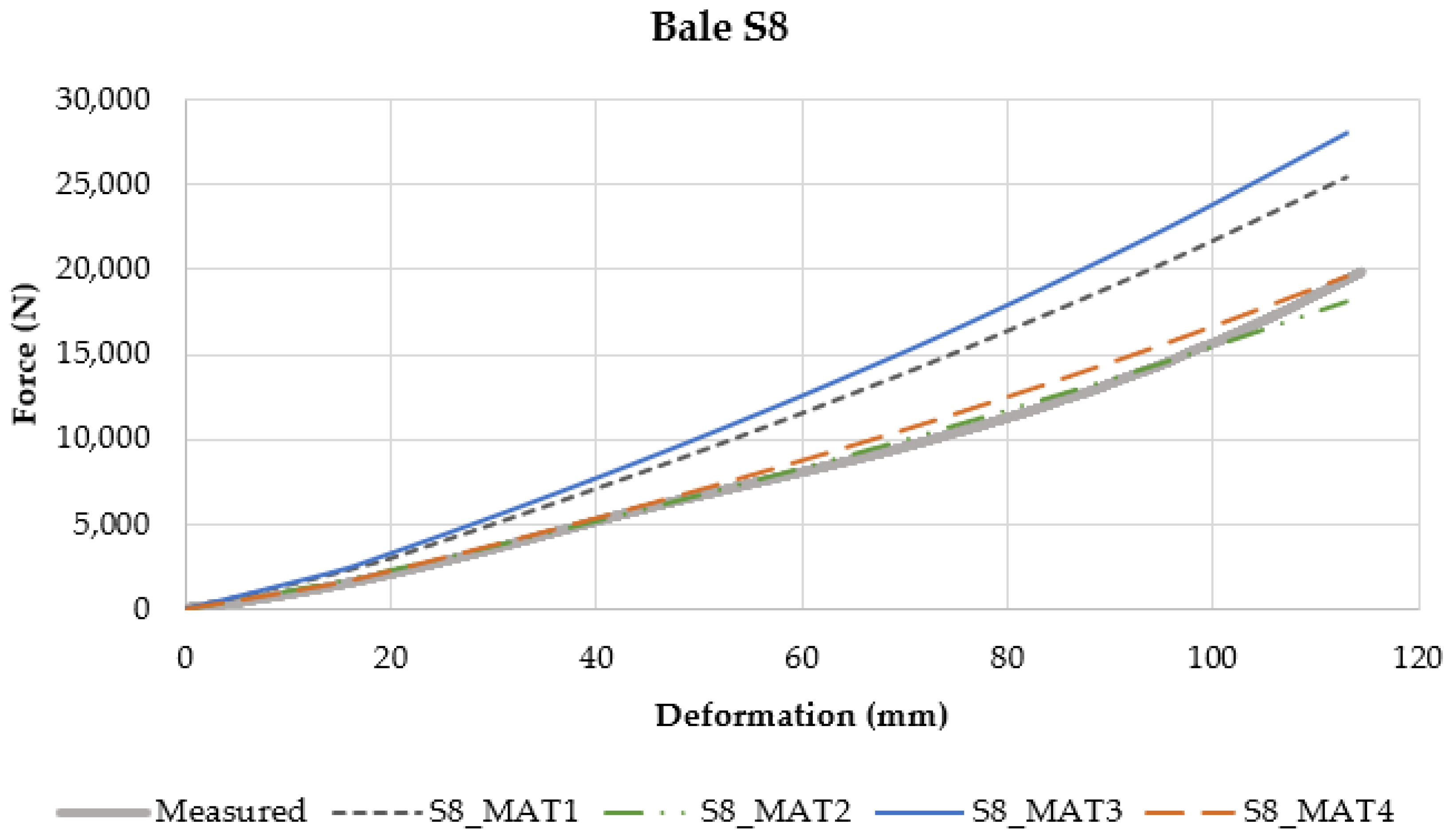 Buildings 12 02157 g009