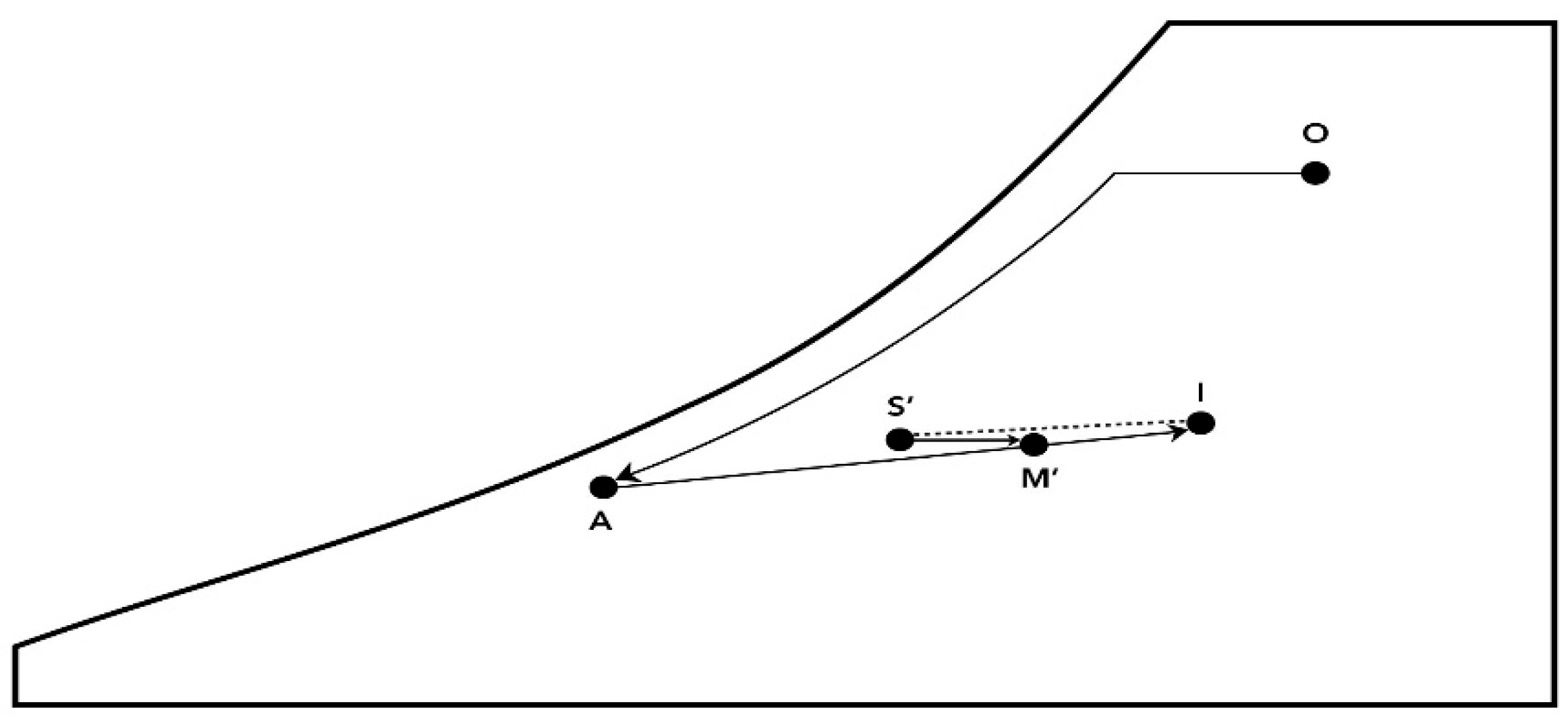 Buildings 12 02158 g004 Buildings 12 02158 g004