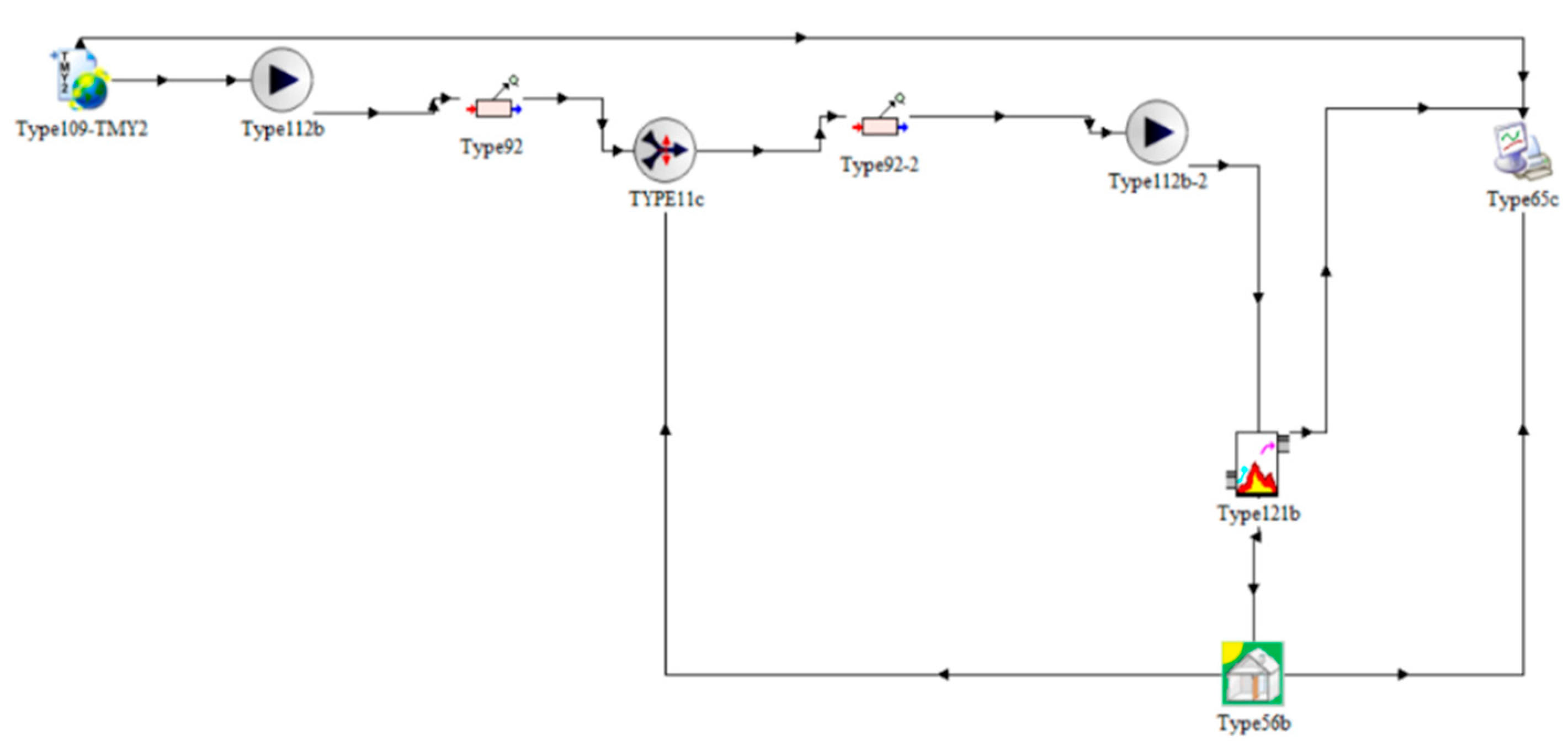 Buildings 12 02158 g013 Buildings 12 02158 g013