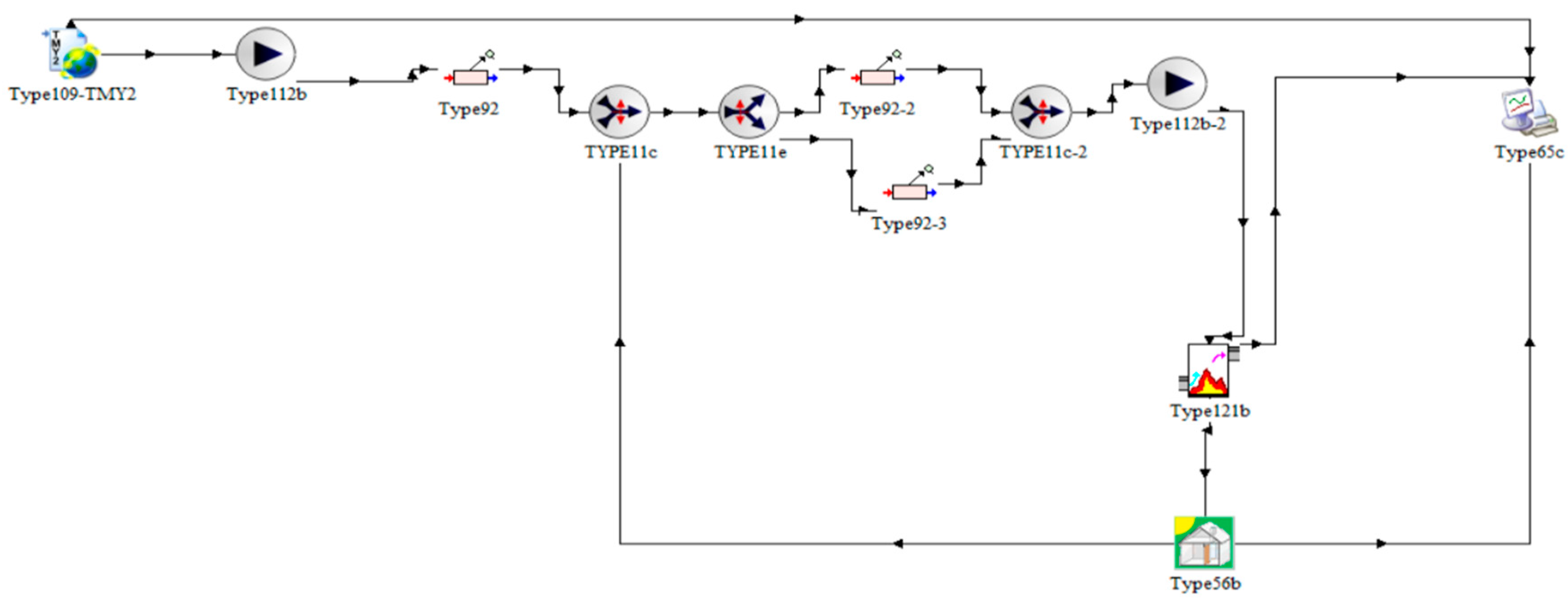 Buildings 12 02158 g019 Buildings 12 02158 g019