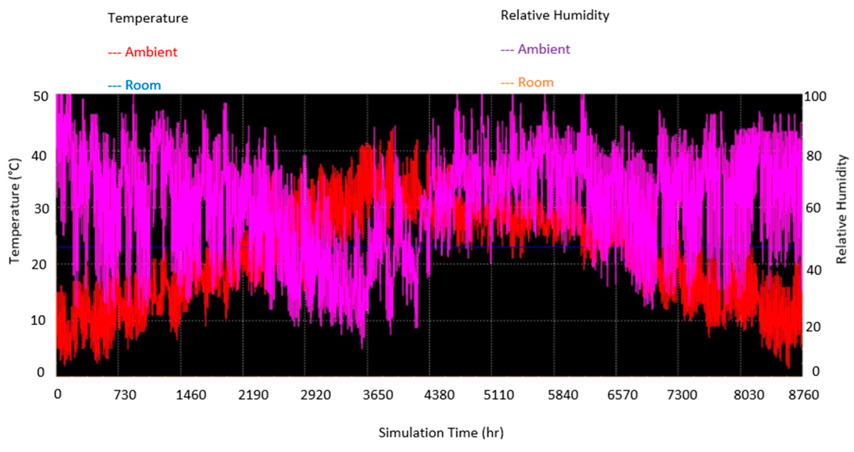 Buildings 12 02158 g024 Buildings 12 02158 g024