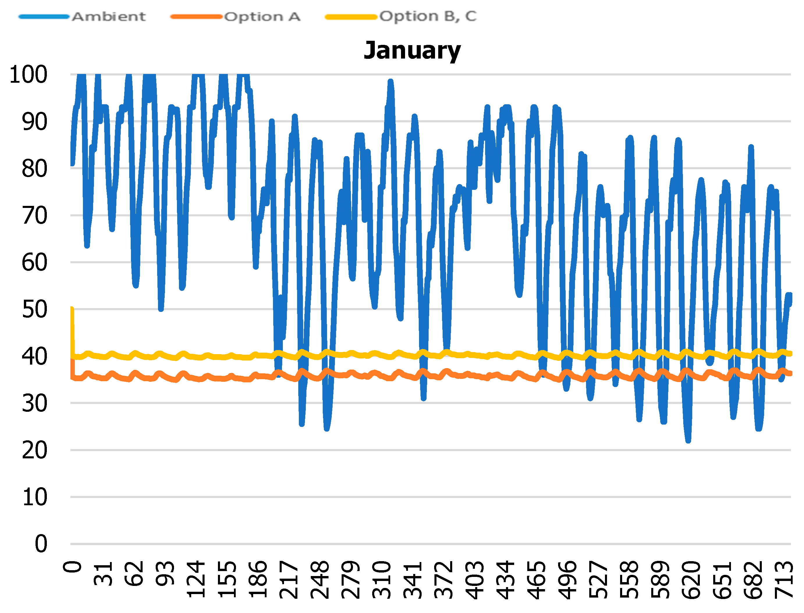 Buildings 12 02158 g027 Buildings 12 02158 g027