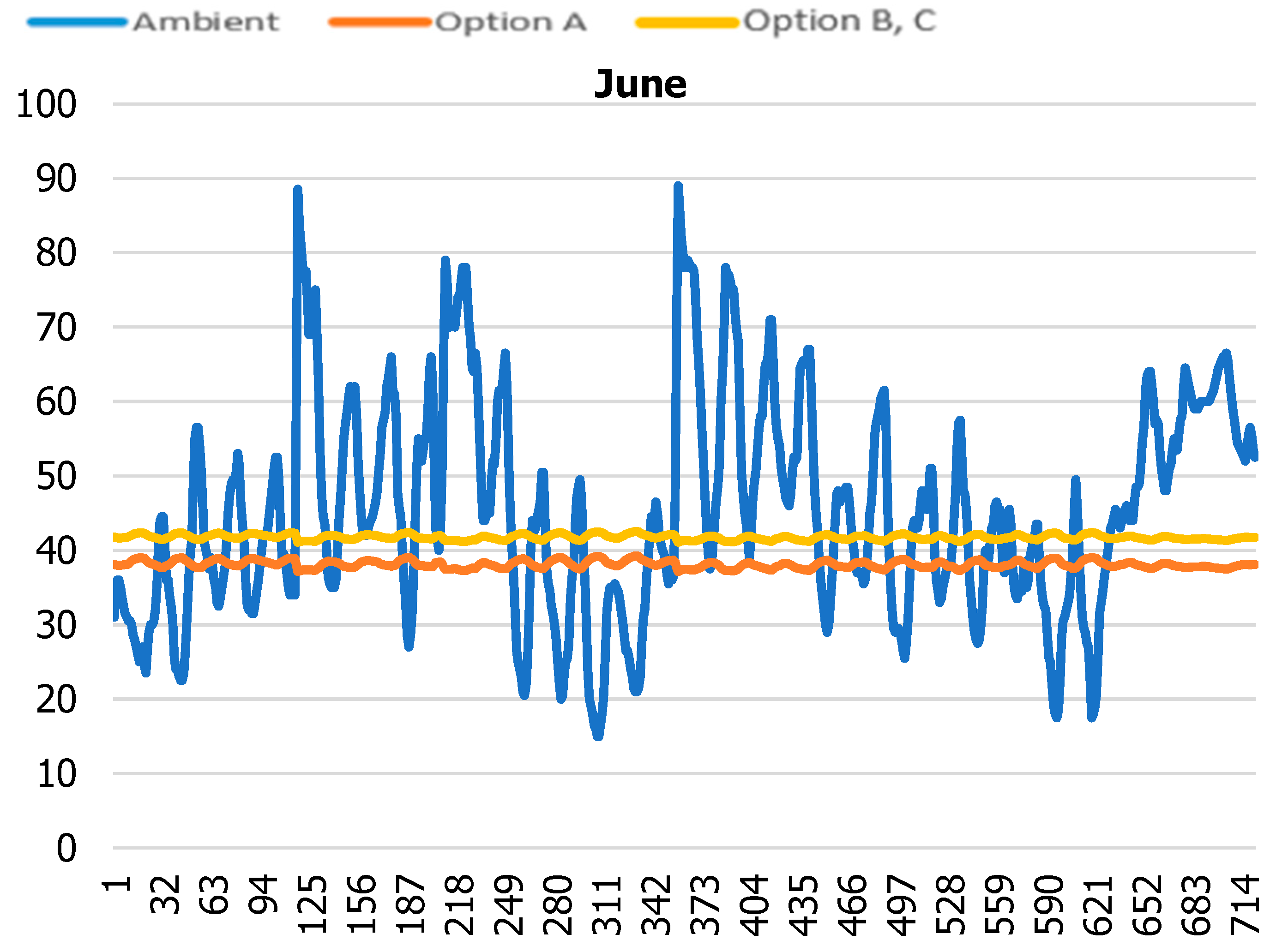 Buildings 12 02158 g028 Buildings 12 02158 g028