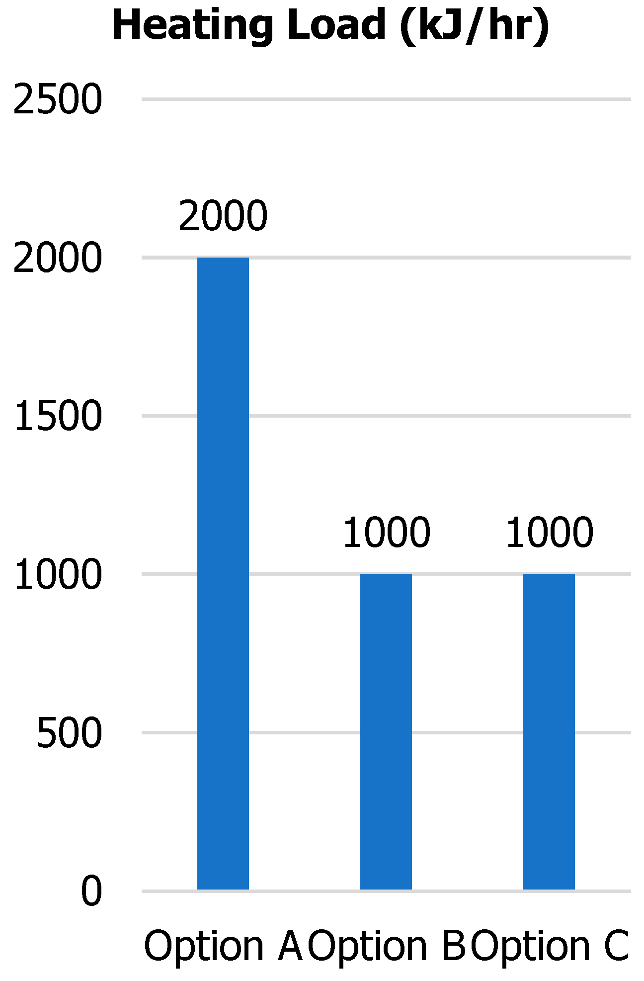 Buildings 12 02158 g030 Buildings 12 02158 g030