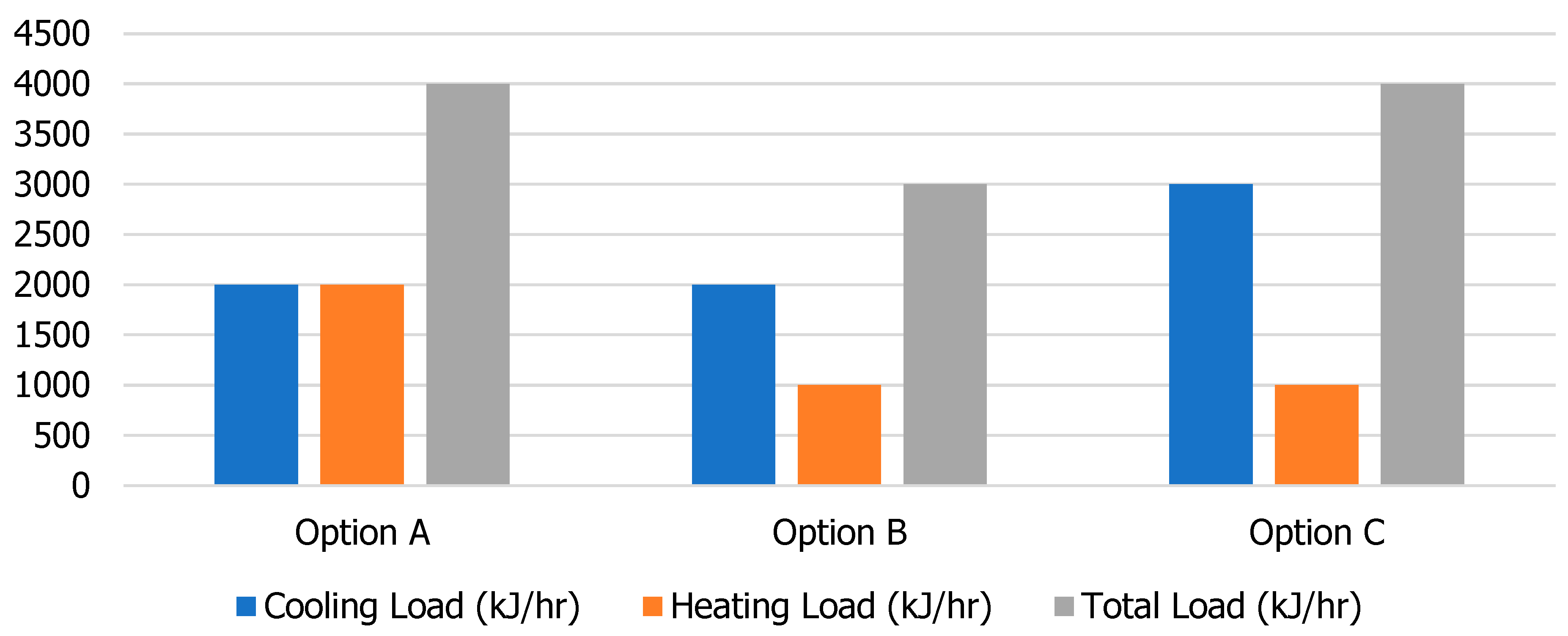 Buildings 12 02158 g031 Buildings 12 02158 g031