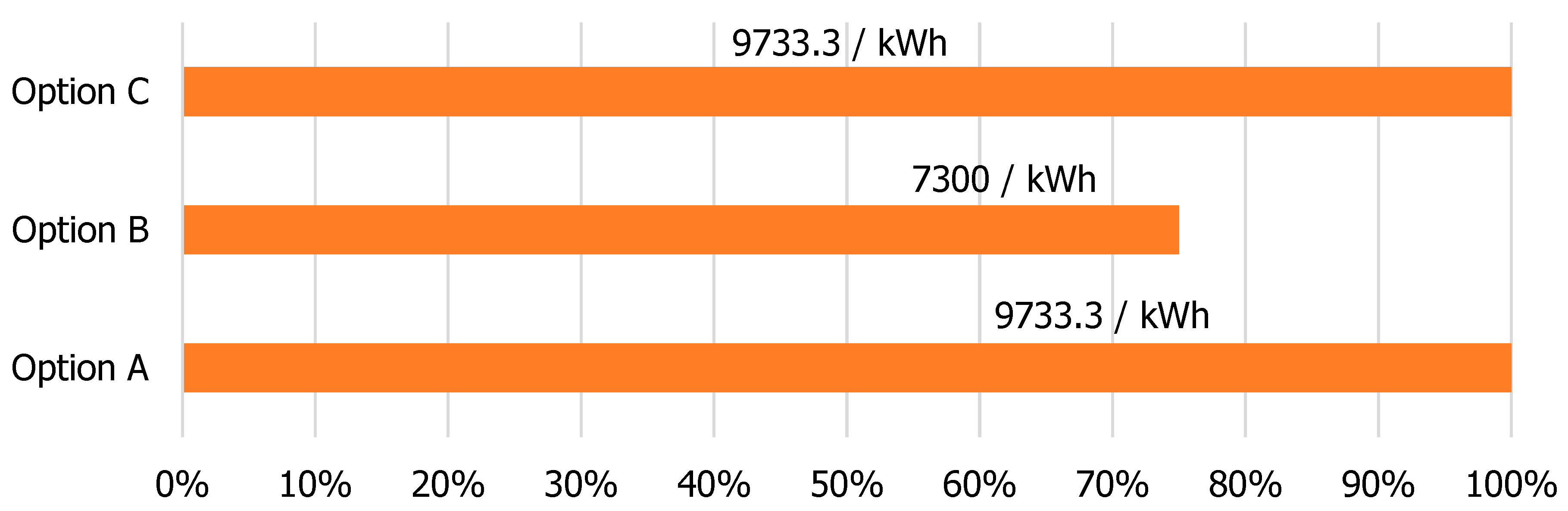 Buildings 12 02158 g032 Buildings 12 02158 g032